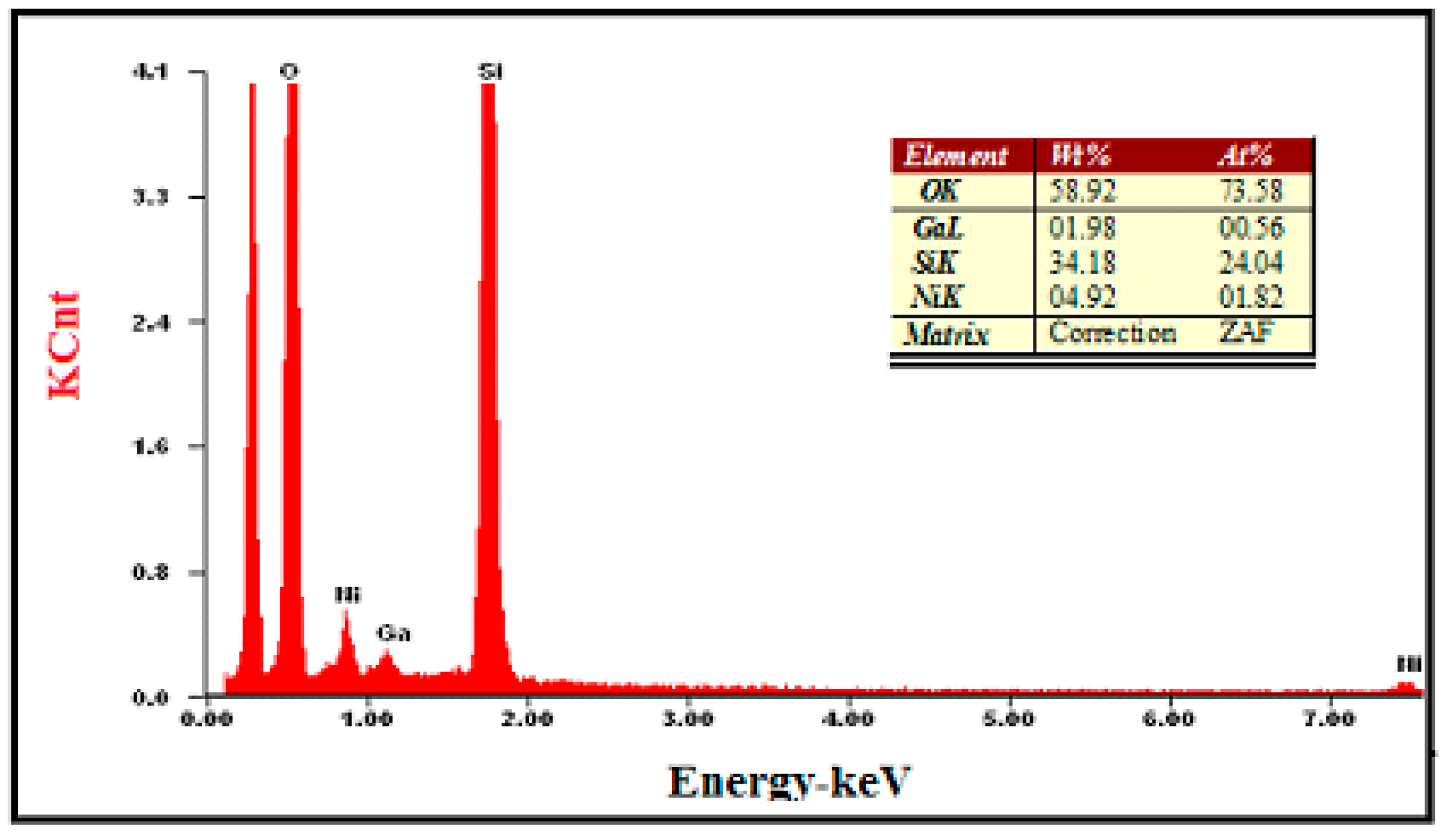 Catalysts 08 00229 g011
