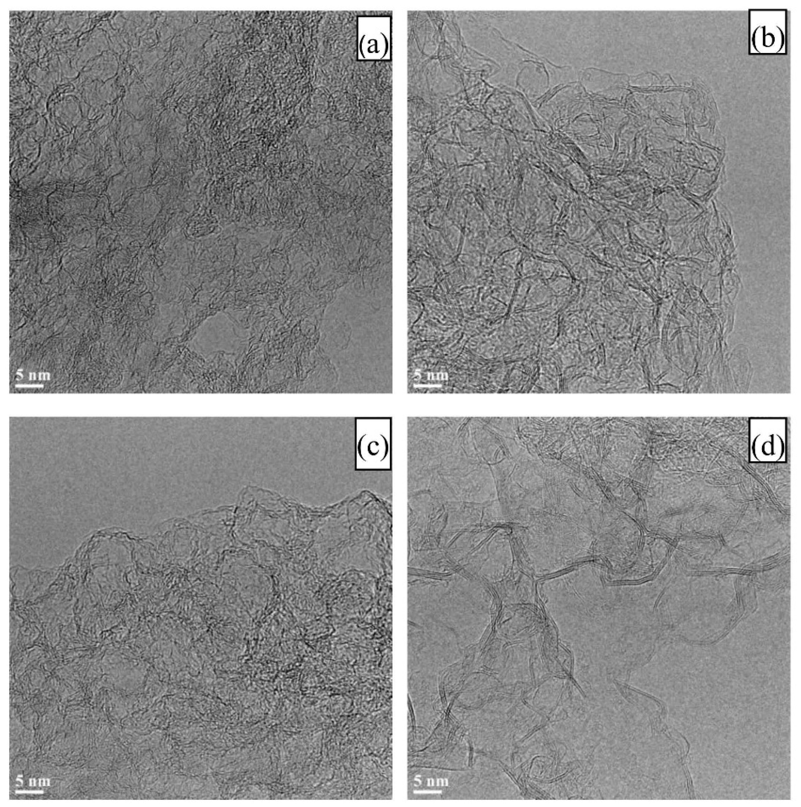 Catalysts 08 00230 g001