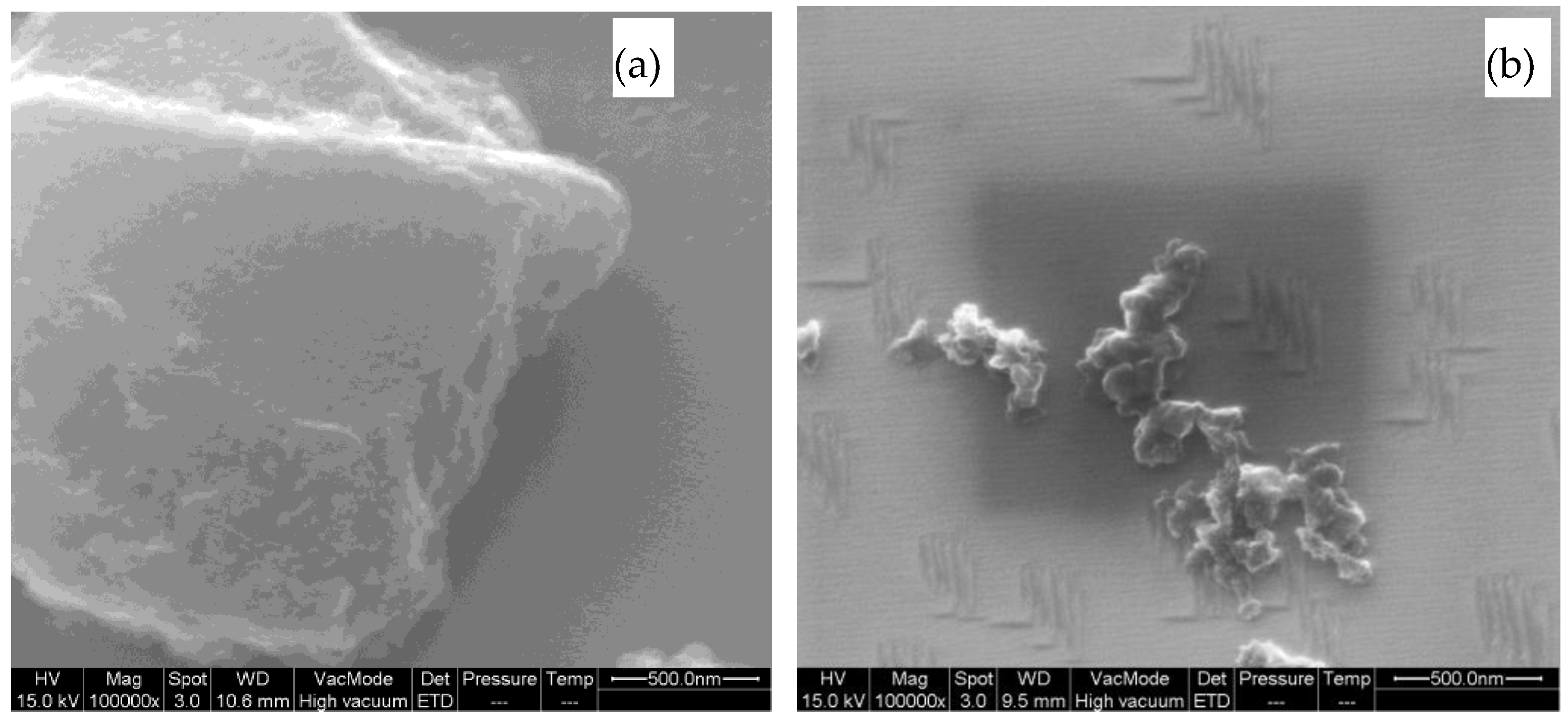 Catalysts 08 00230 g005
