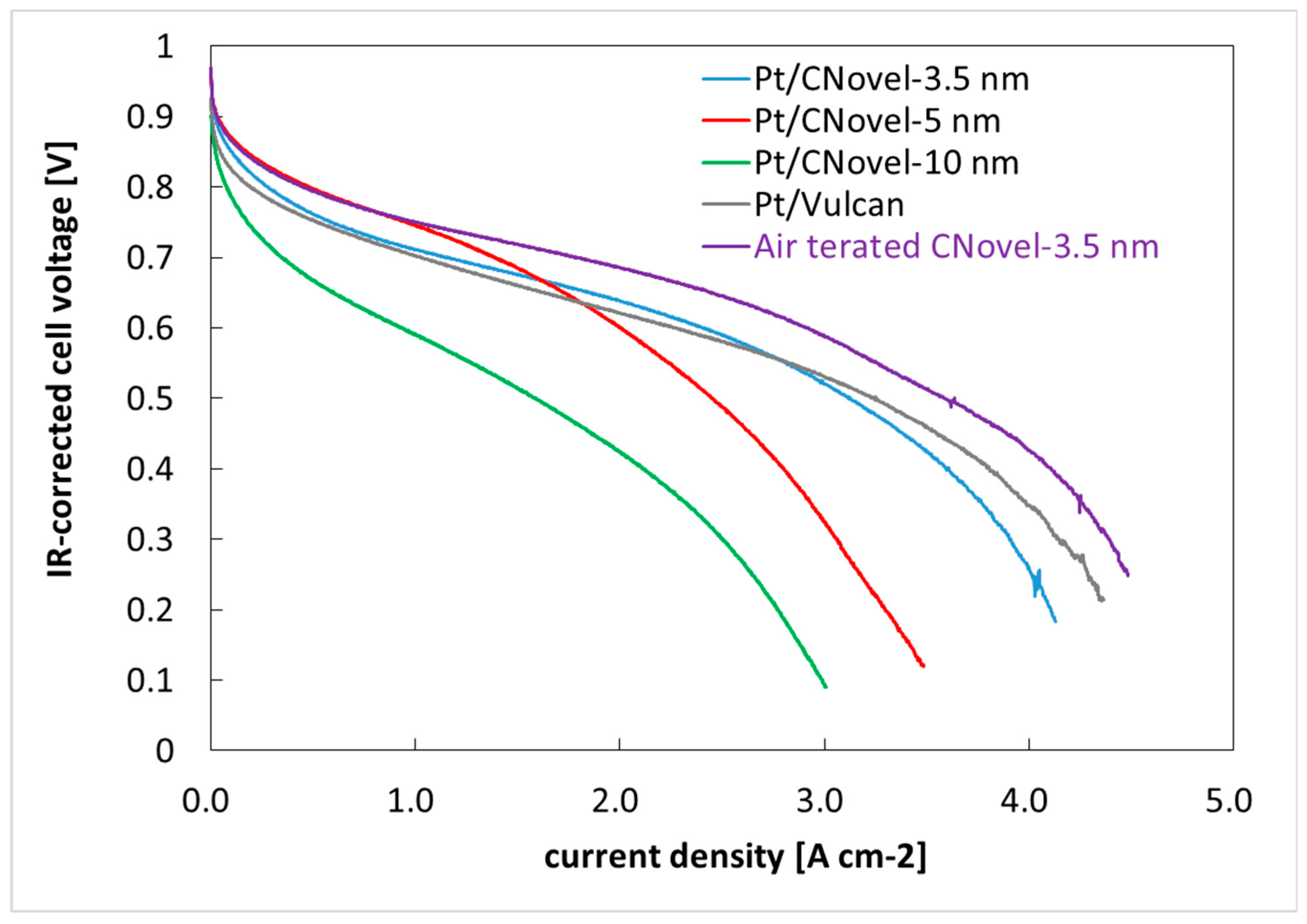 Catalysts 08 00230 g012