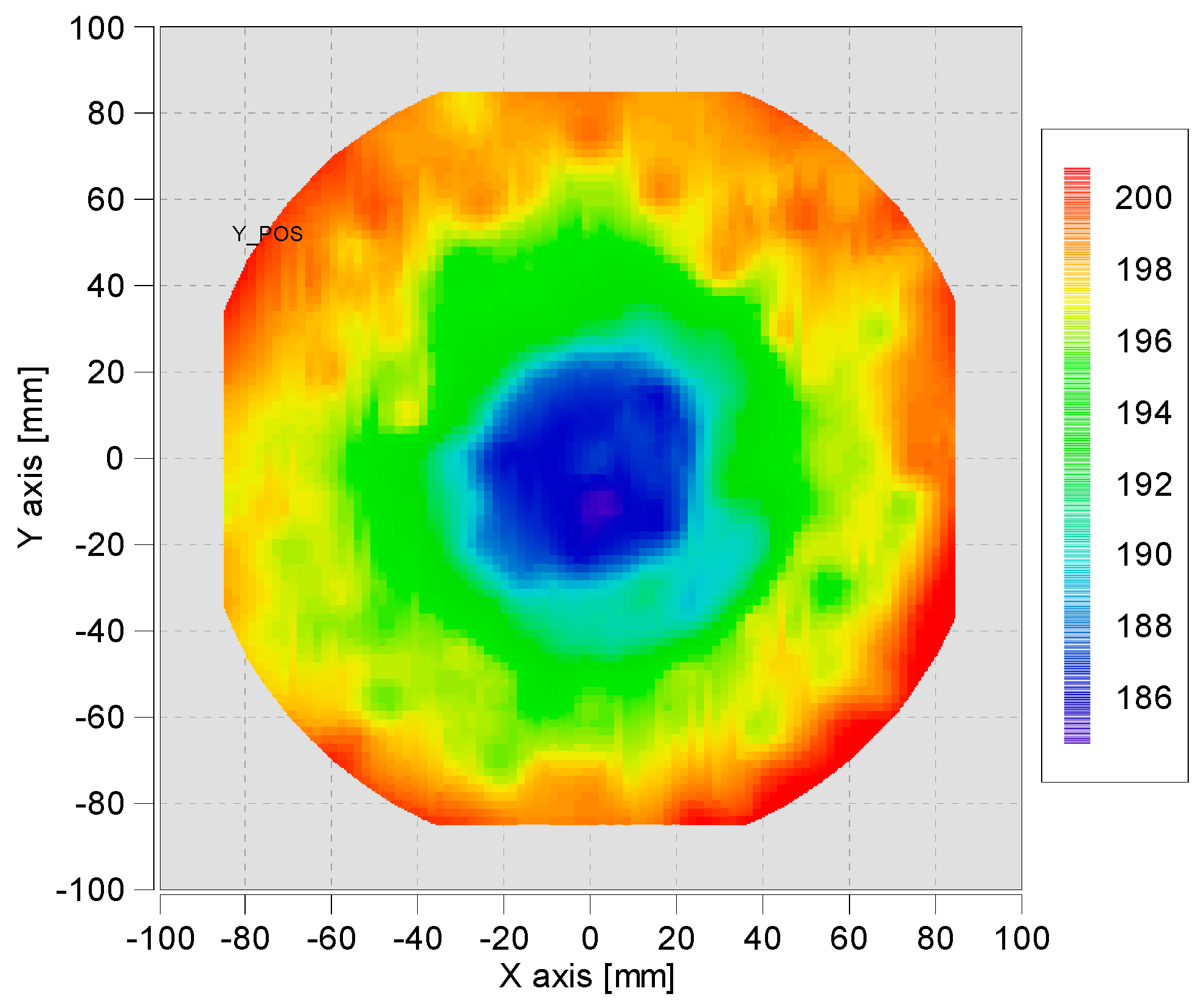 Catalysts 08 00231 g002 550