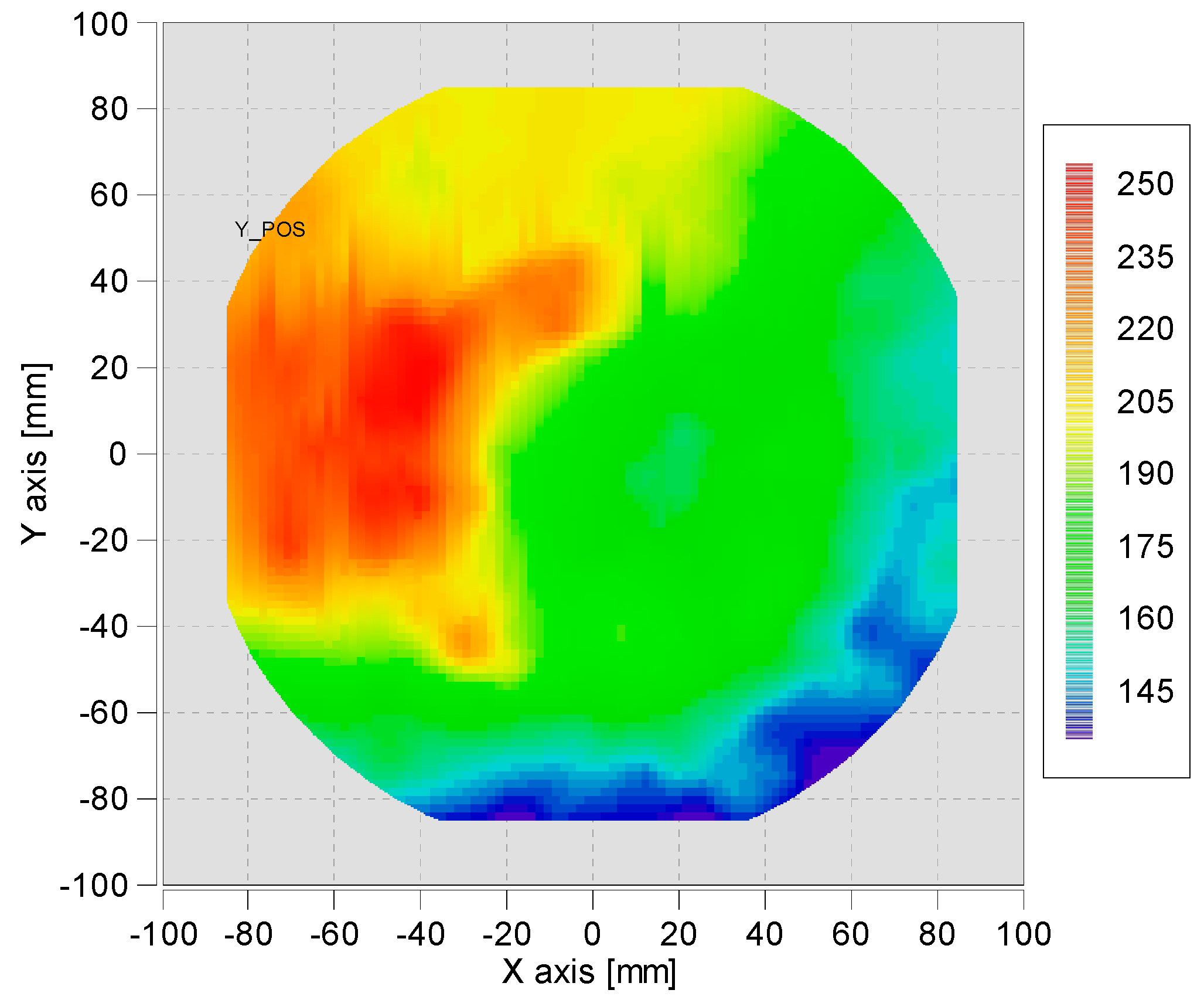 Catalysts 08 00231 g004 550