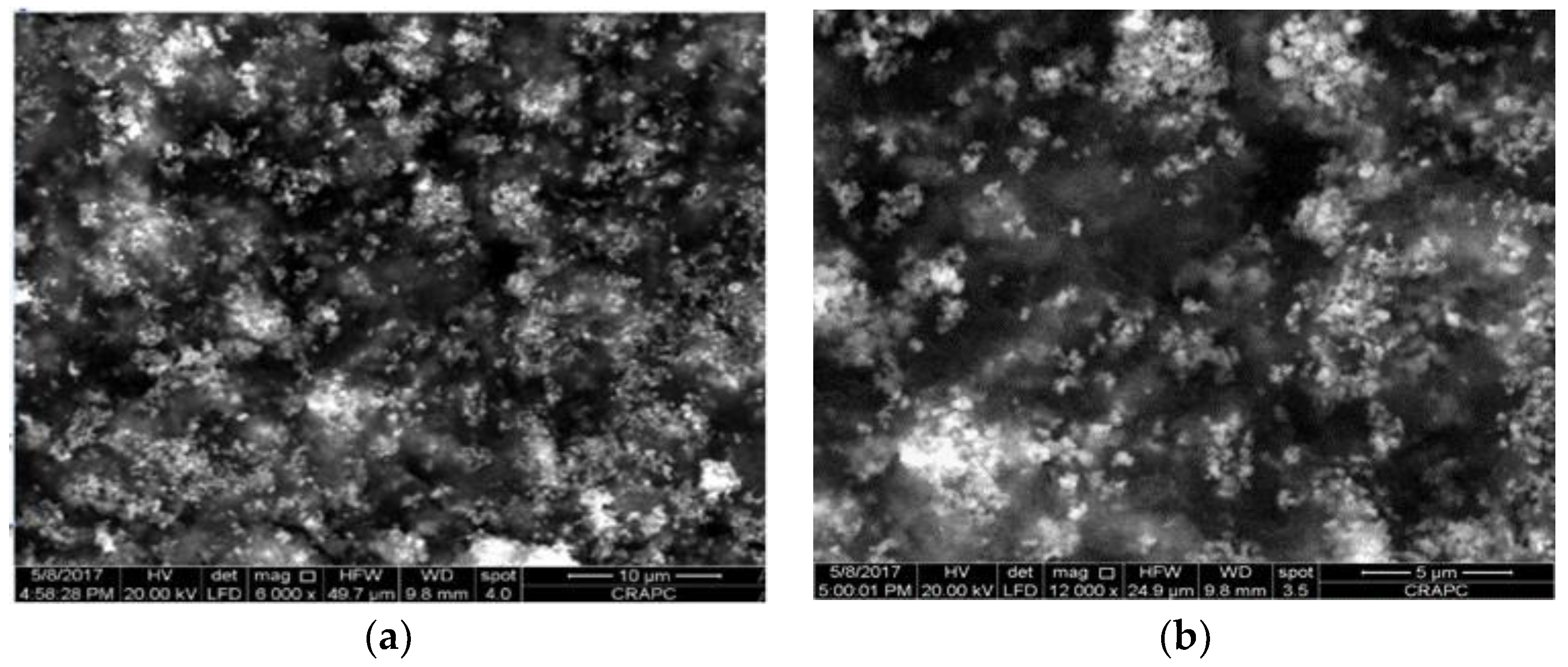 Catalysts 08 00233 g002