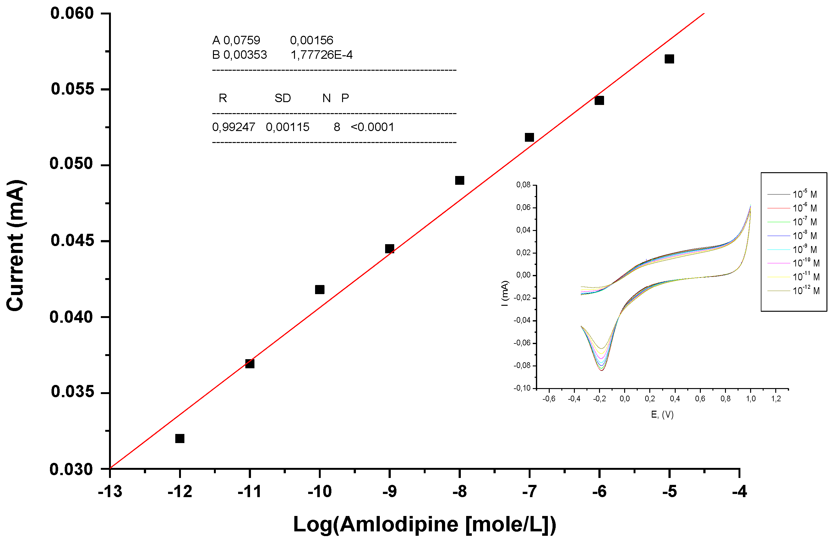 Catalysts 08 00233 g007