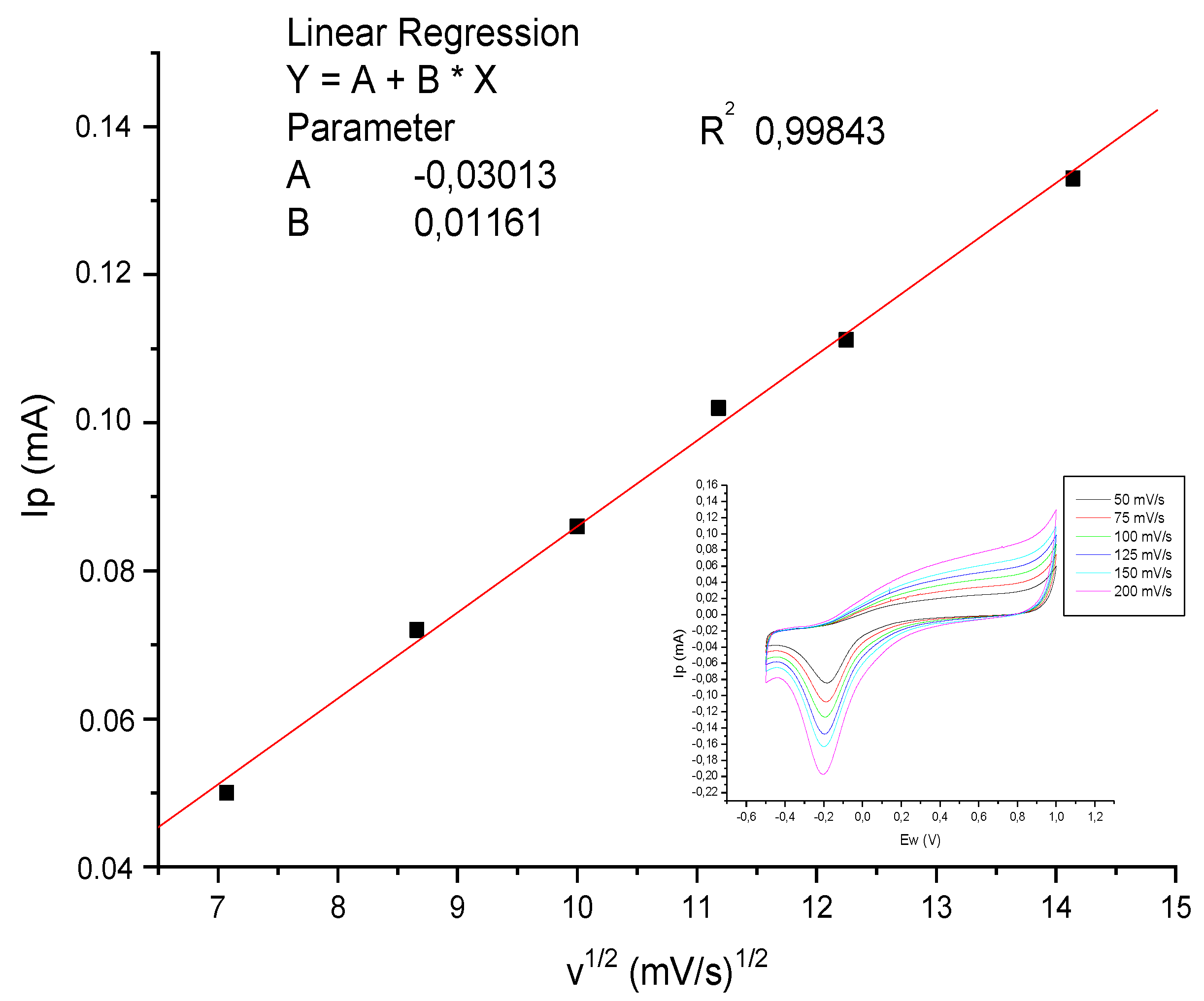 Catalysts 08 00233 g008