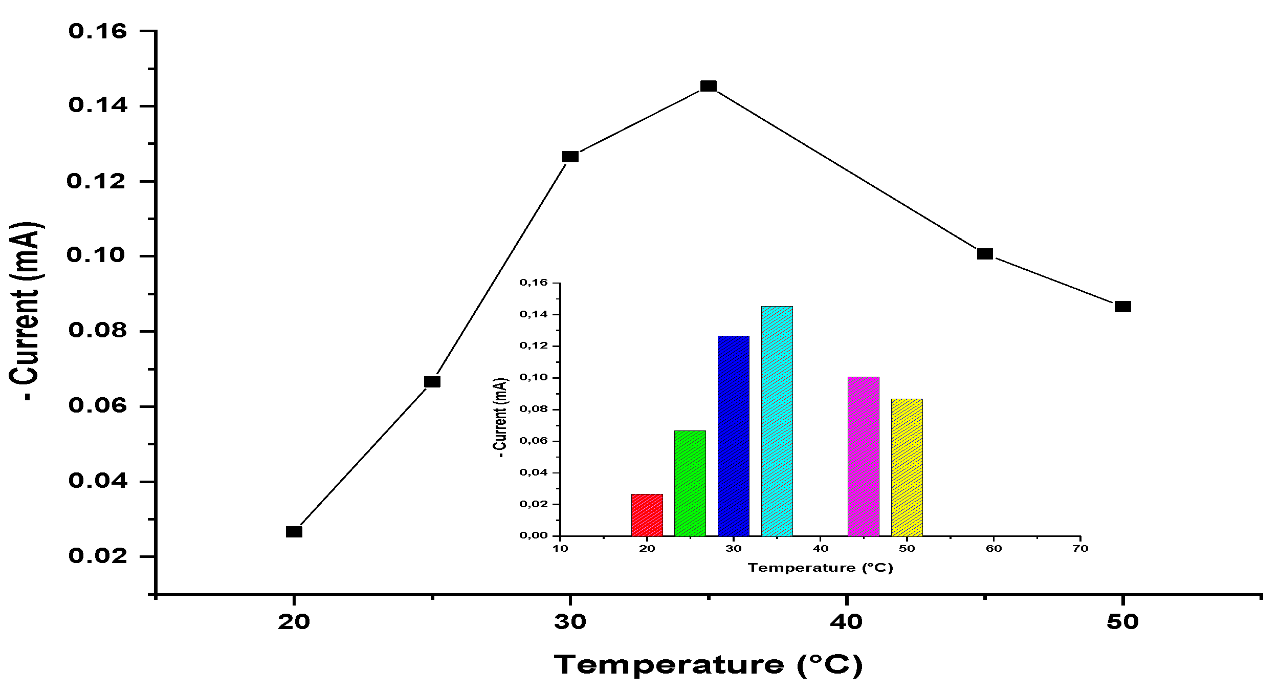 Catalysts 08 00233 g010