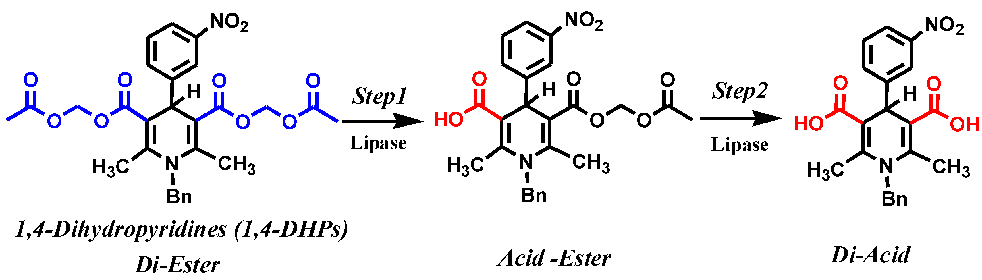 Catalysts 08 00233 sch001 550