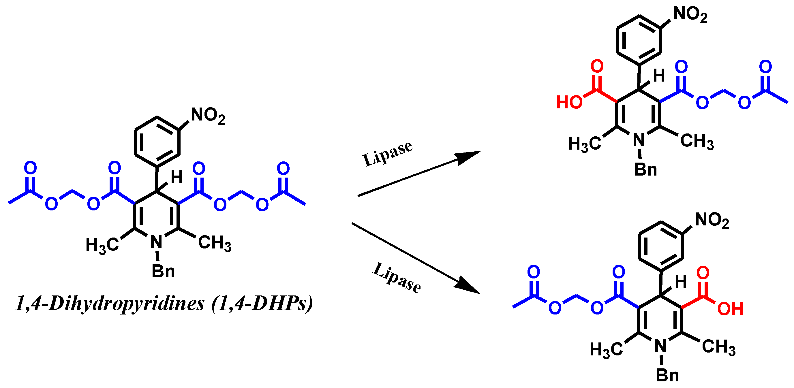Catalysts 08 00233 sch002