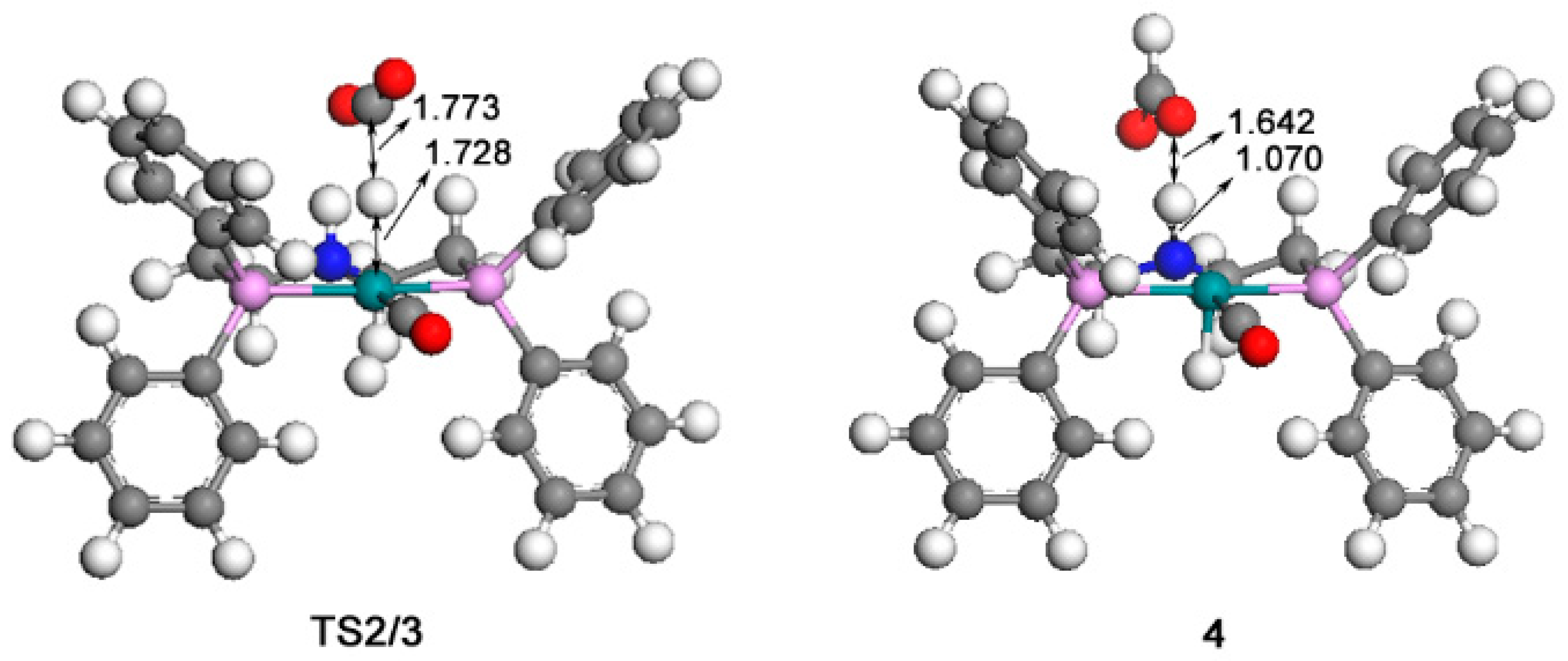 Catalysts 08 00244 g003