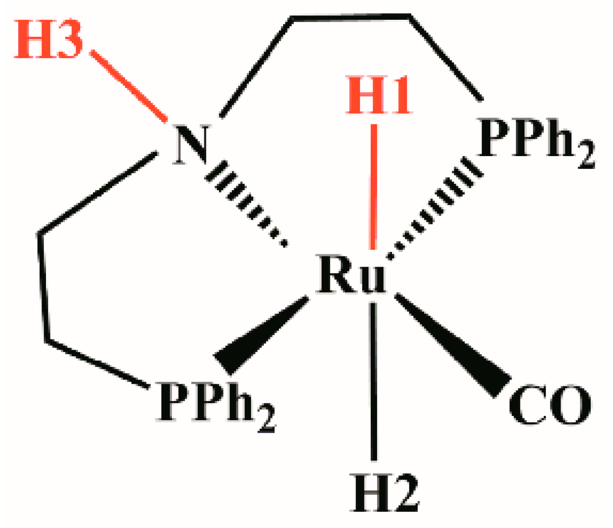 Catalysts 08 00244 g004
