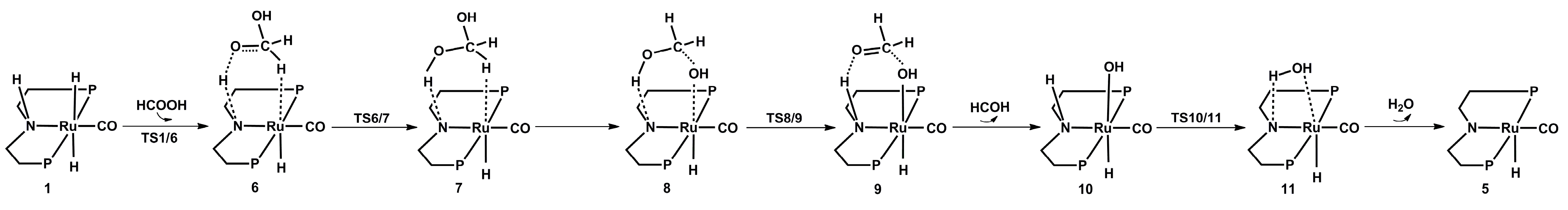 Catalysts 08 00244 sch002