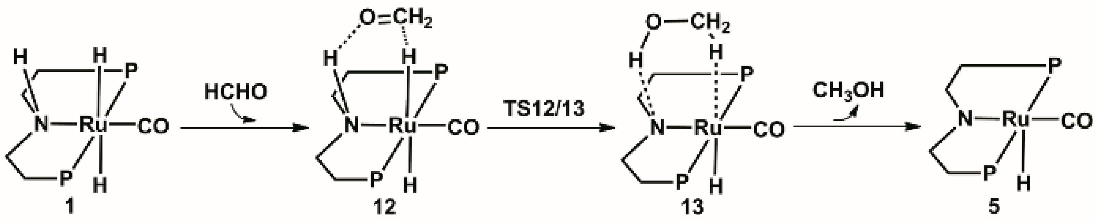 Catalysts 08 00244 sch003