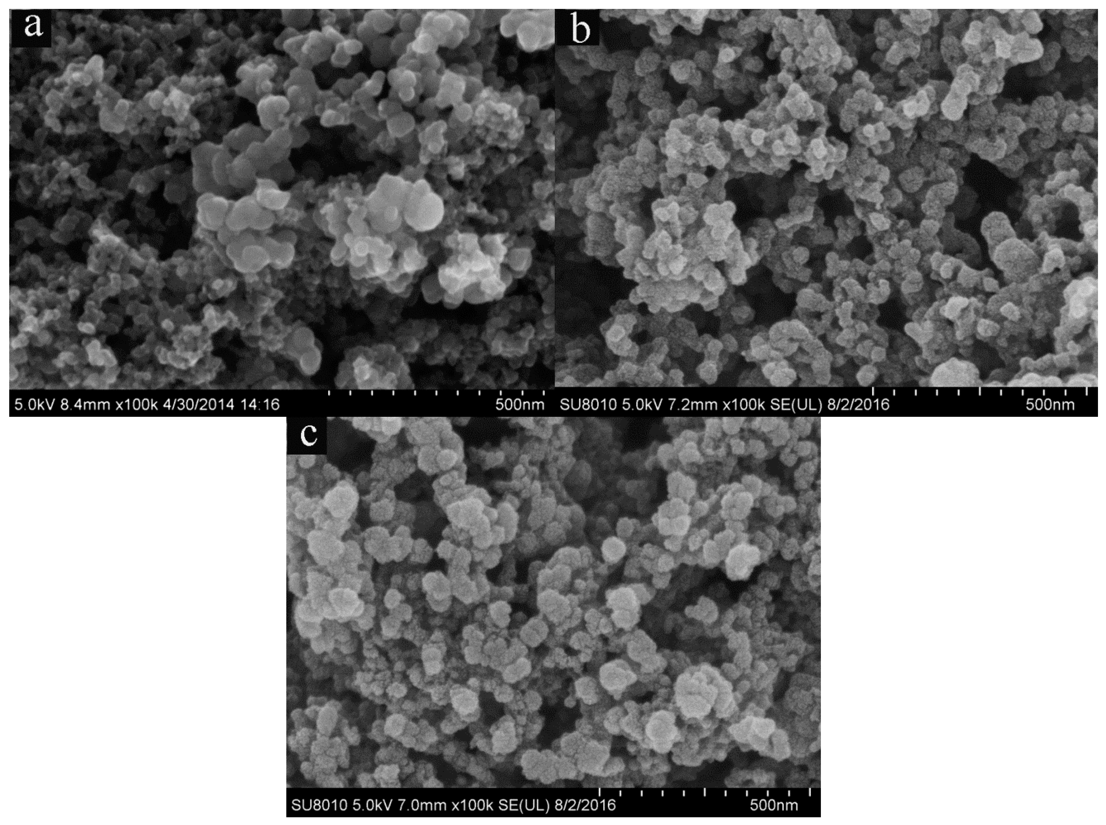Catalysts 08 00245 g001