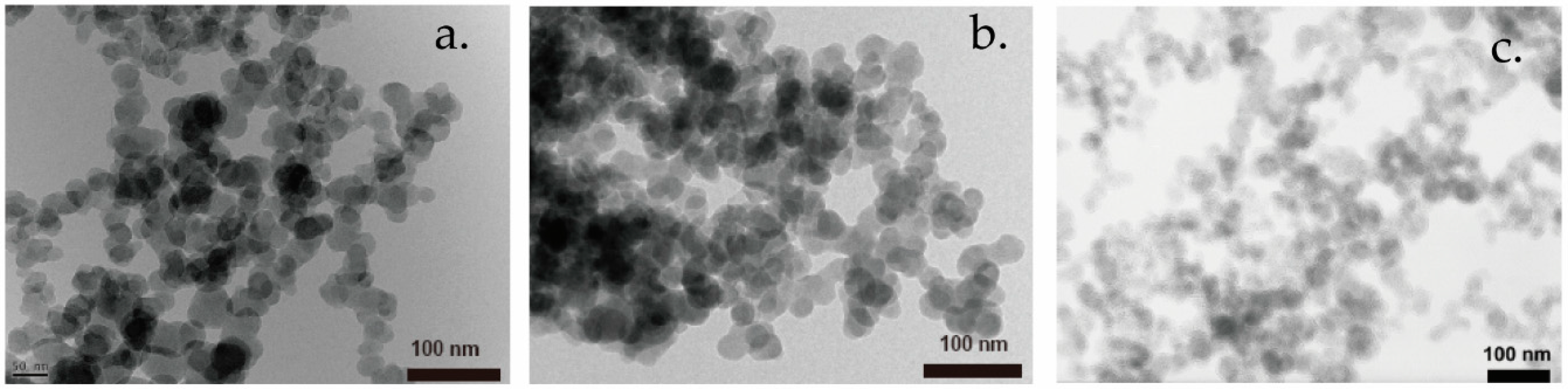 Catalysts 08 00247 g001