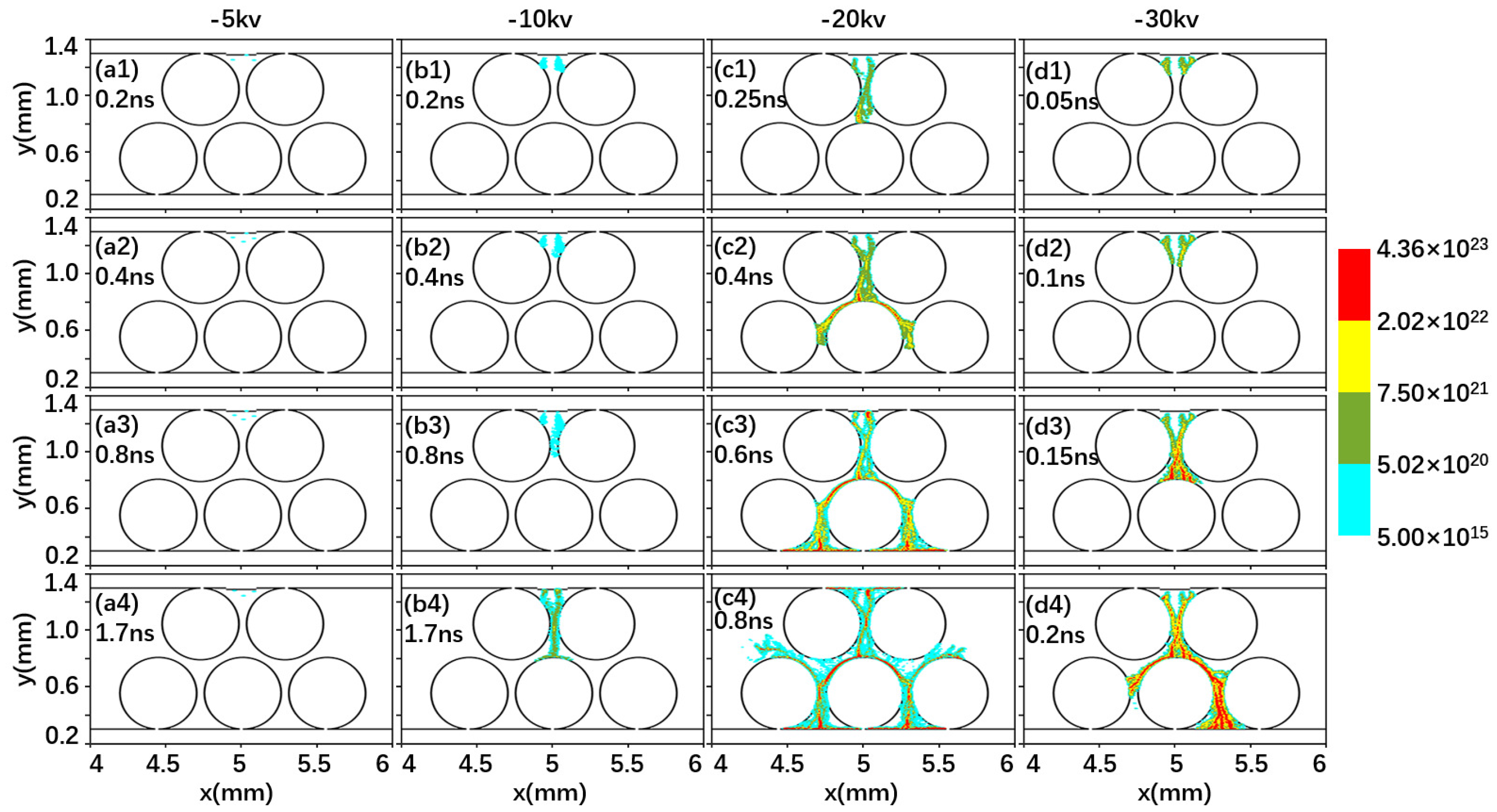 Catalysts 08 00248 g004