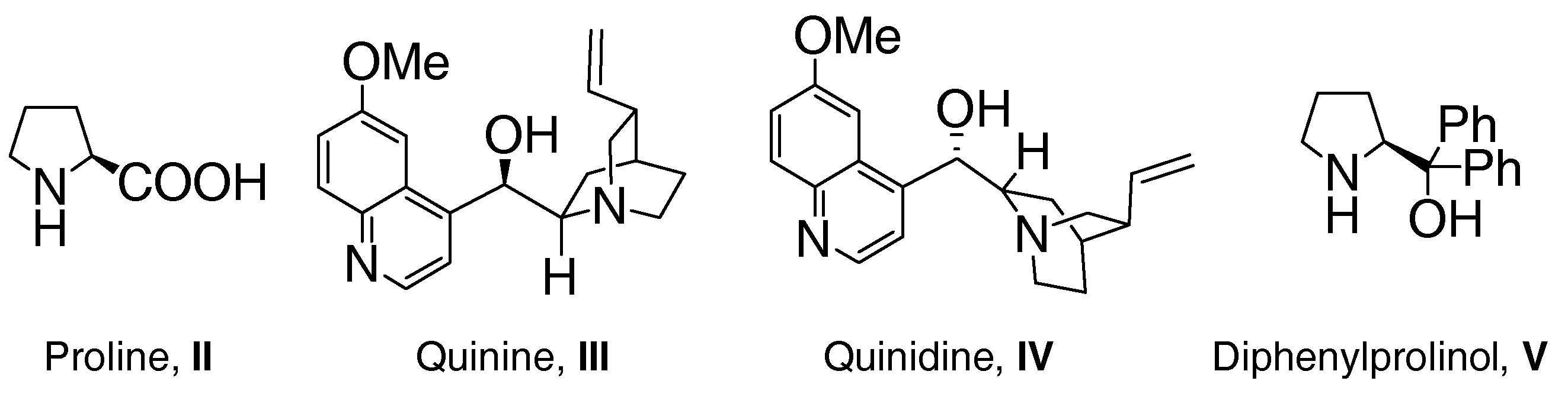 Catalysts 08 00250 g001 Catalysts 08 00250 g001