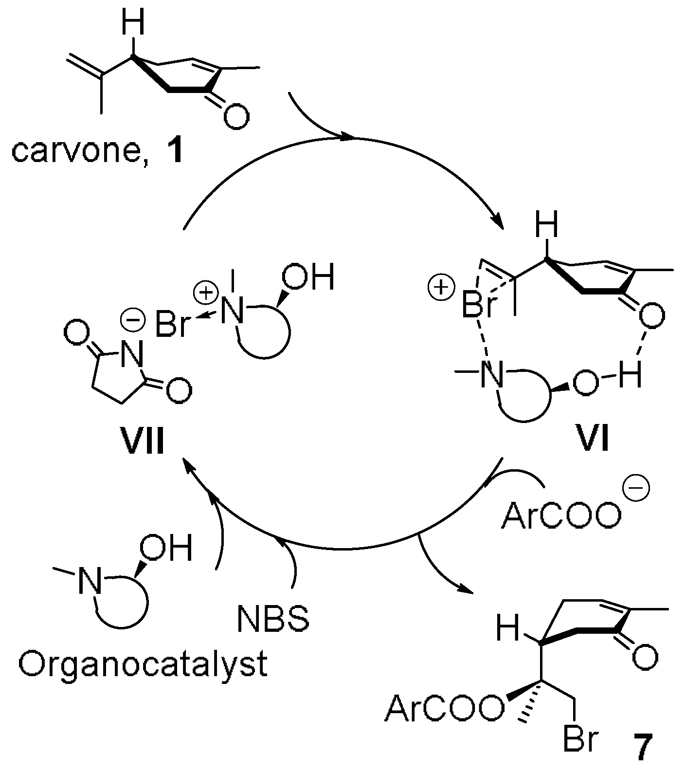 Catalysts 08 00250 g004 Catalysts 08 00250 g004