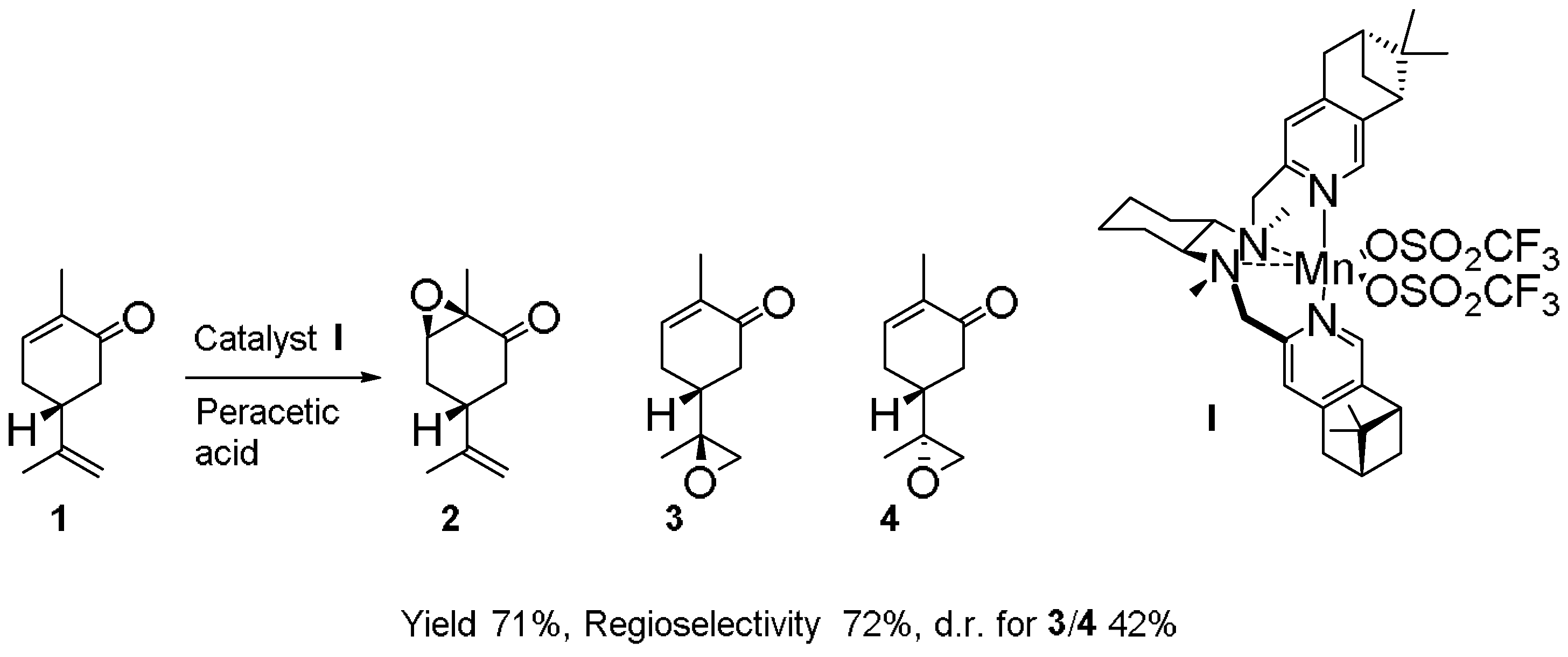 Catalysts 08 00250 sch001 Catalysts 08 00250 sch001
