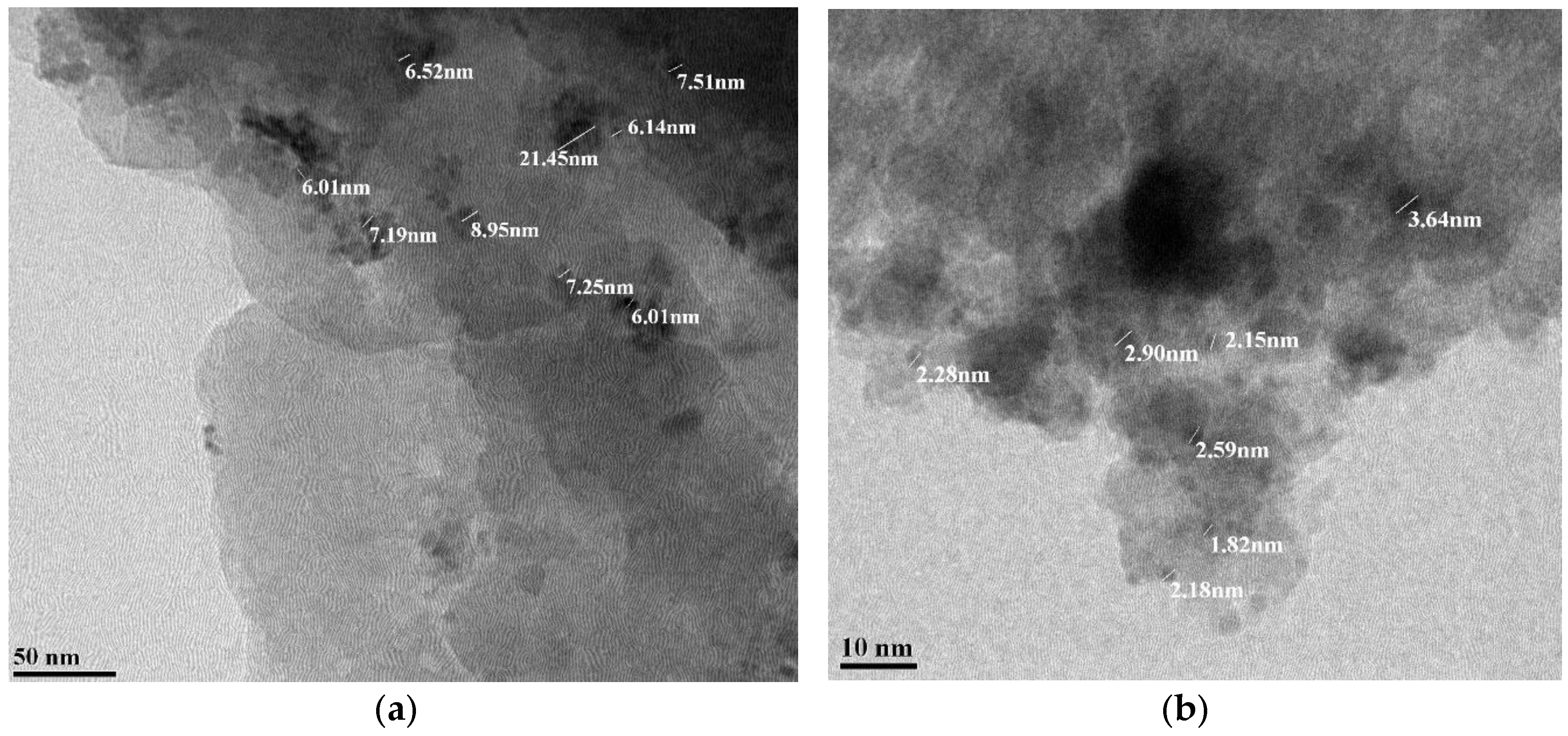 Catalysts 08 00252 g008 550