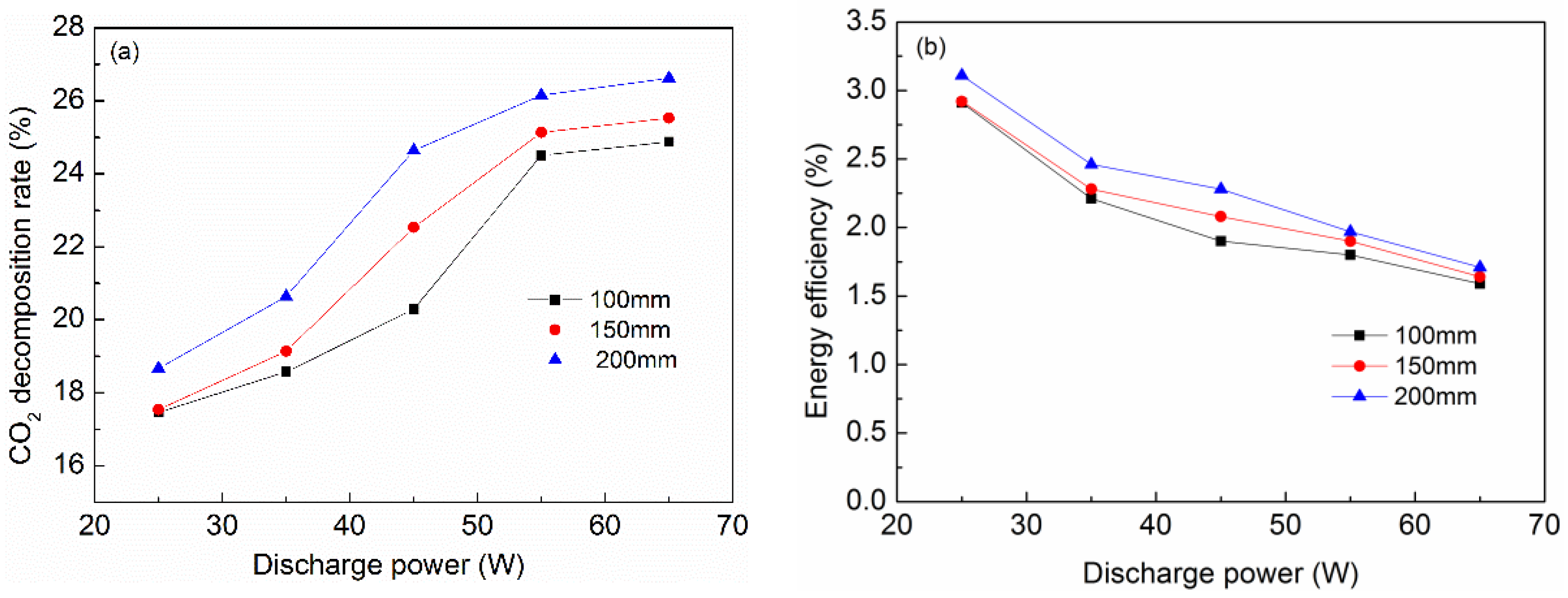 Catalysts 08 00256 g001