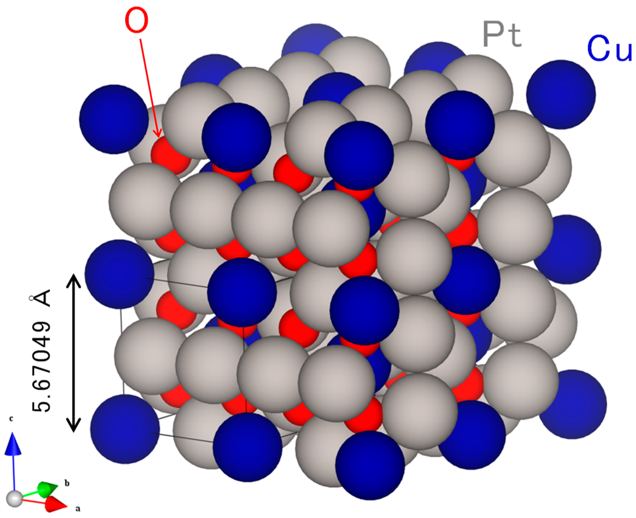 Catalysts 08 00258 g001