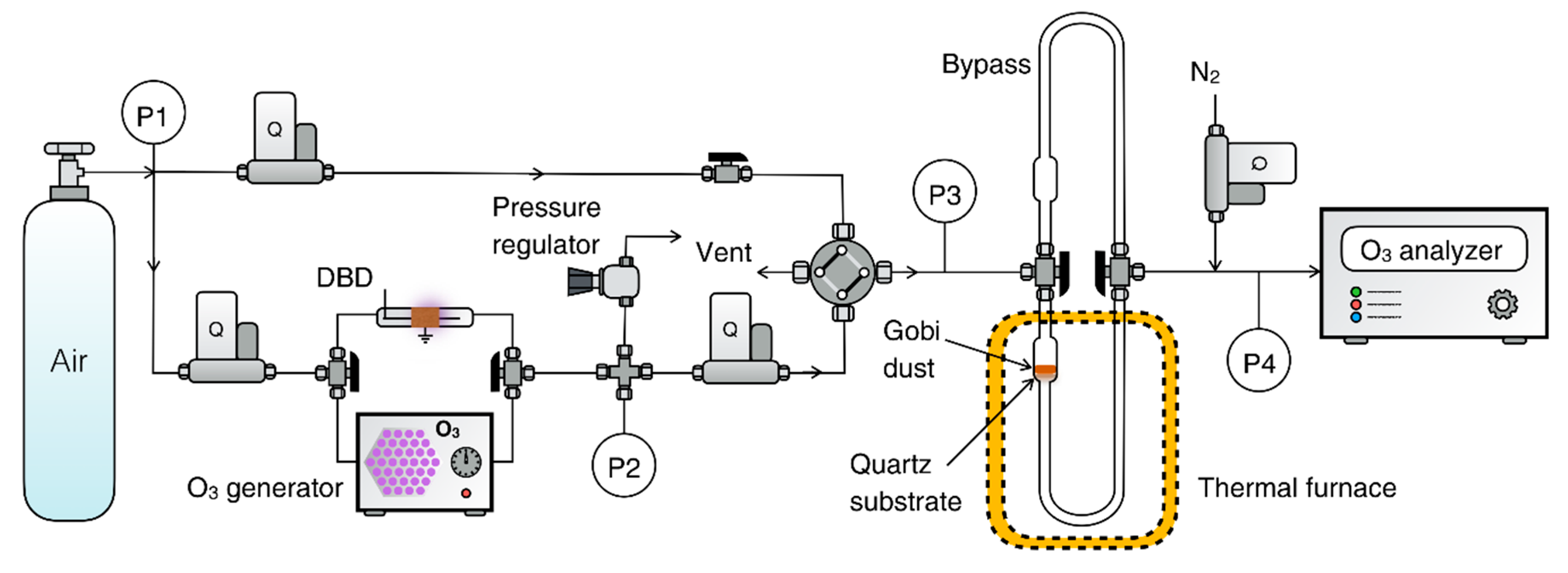 Catalysts 08 00263 g004