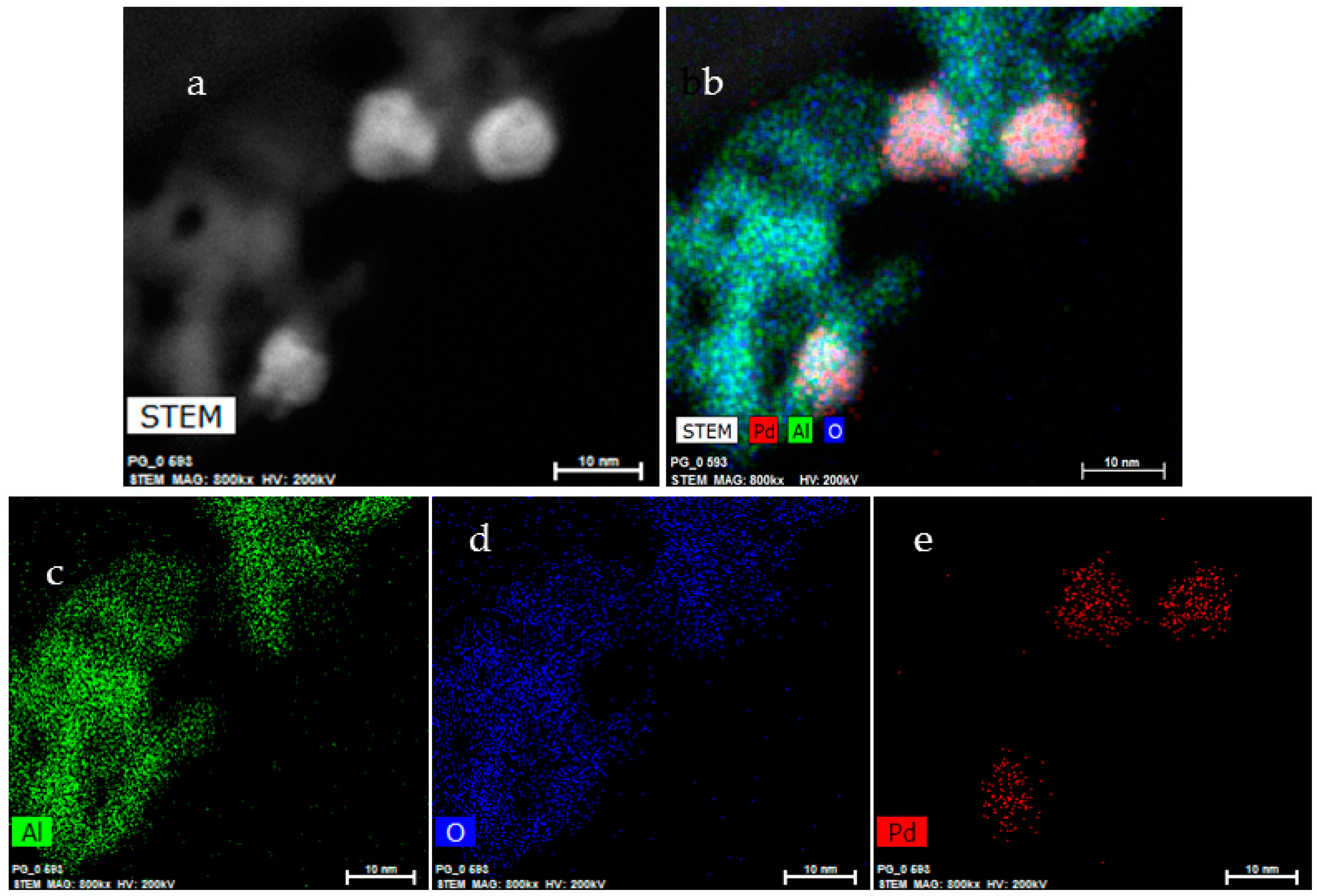 Catalysts 08 00266 g002