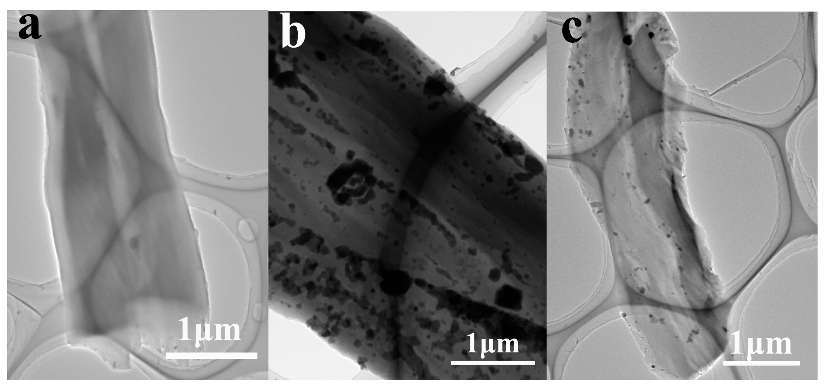 Catalysts 08 00267 g003 550