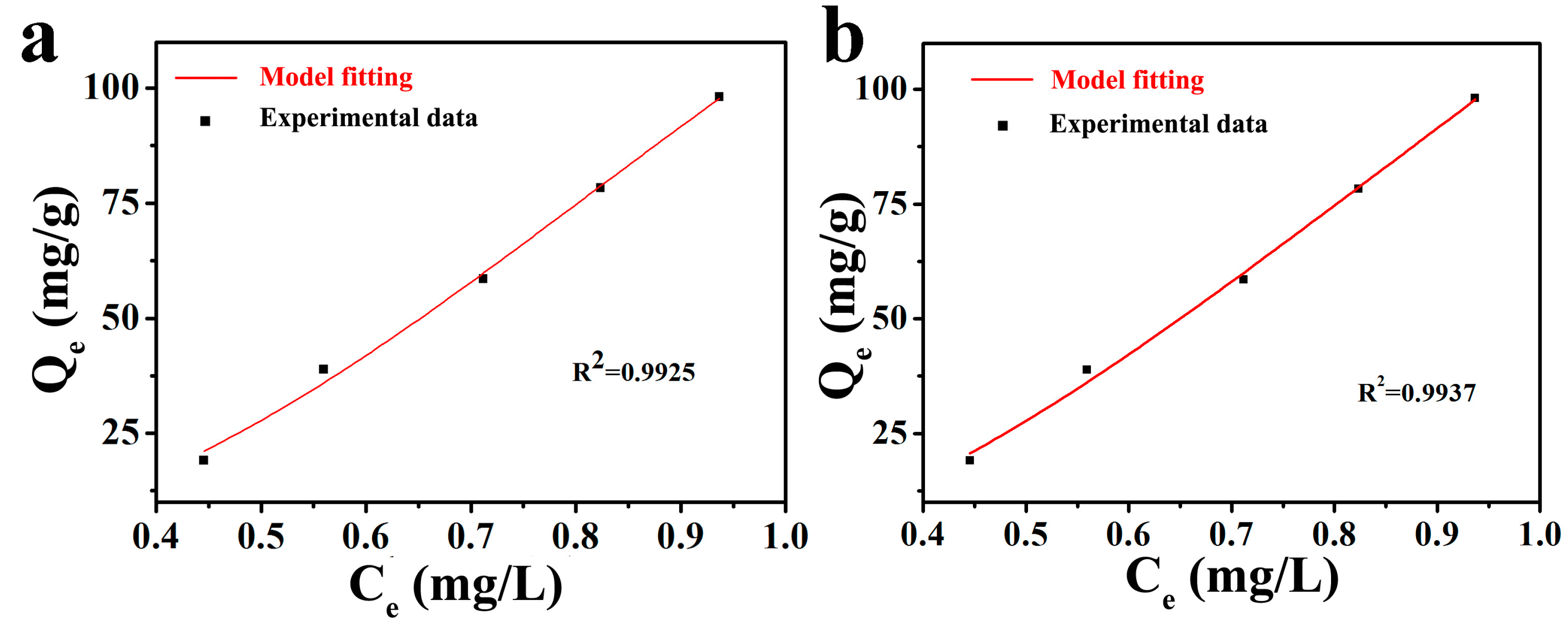 Catalysts 08 00267 g008 550