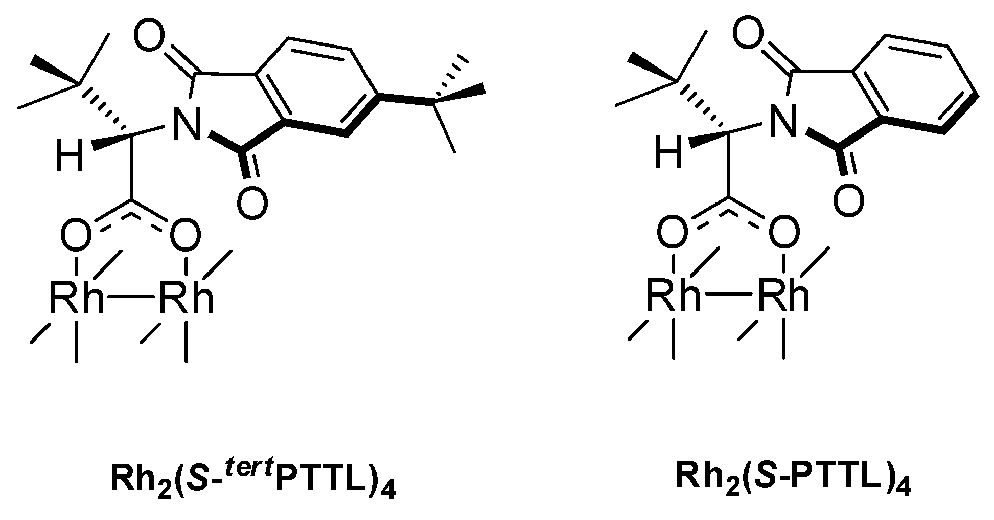 Catalysts 08 00268 g001