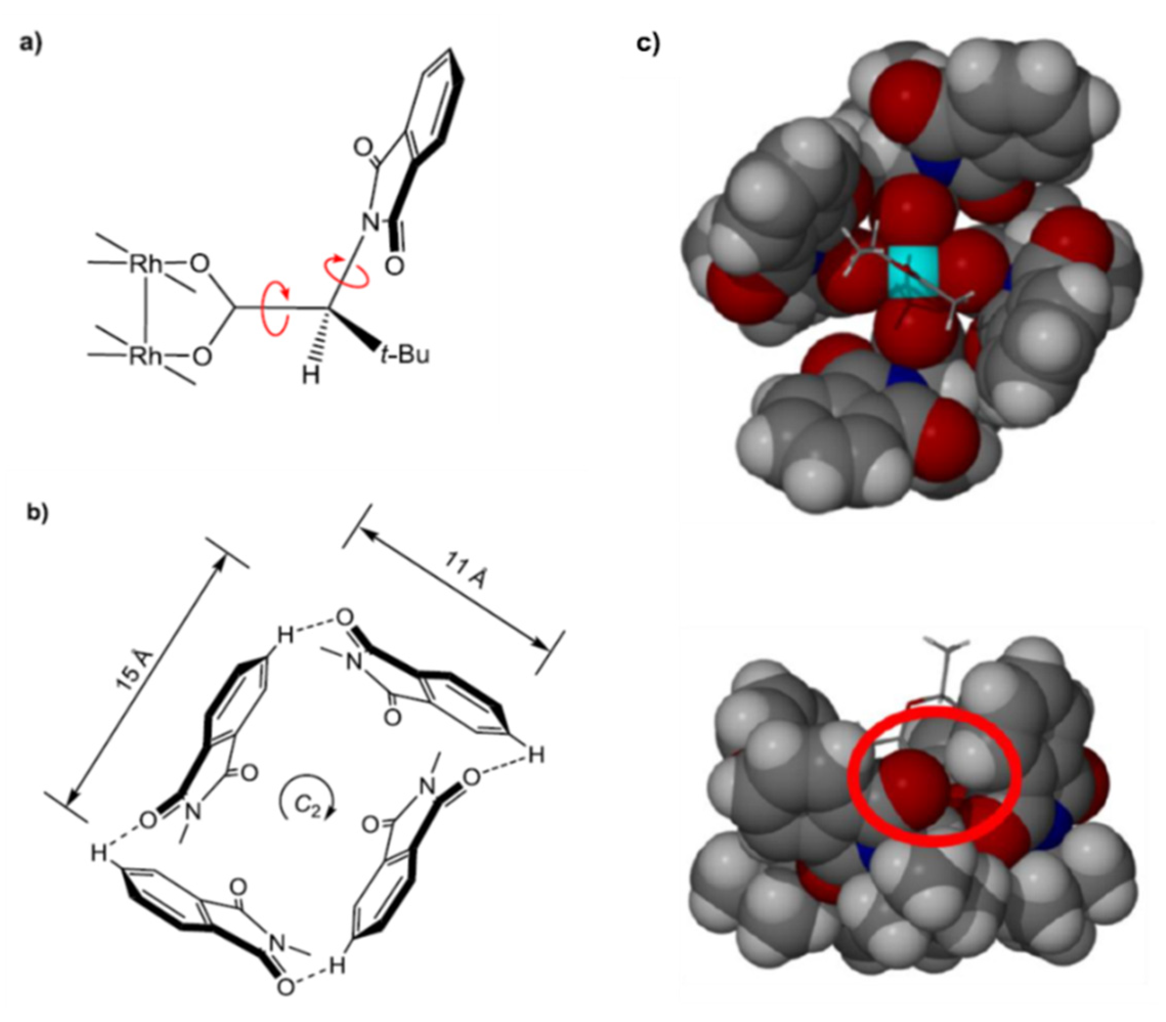Catalysts 08 00268 g002