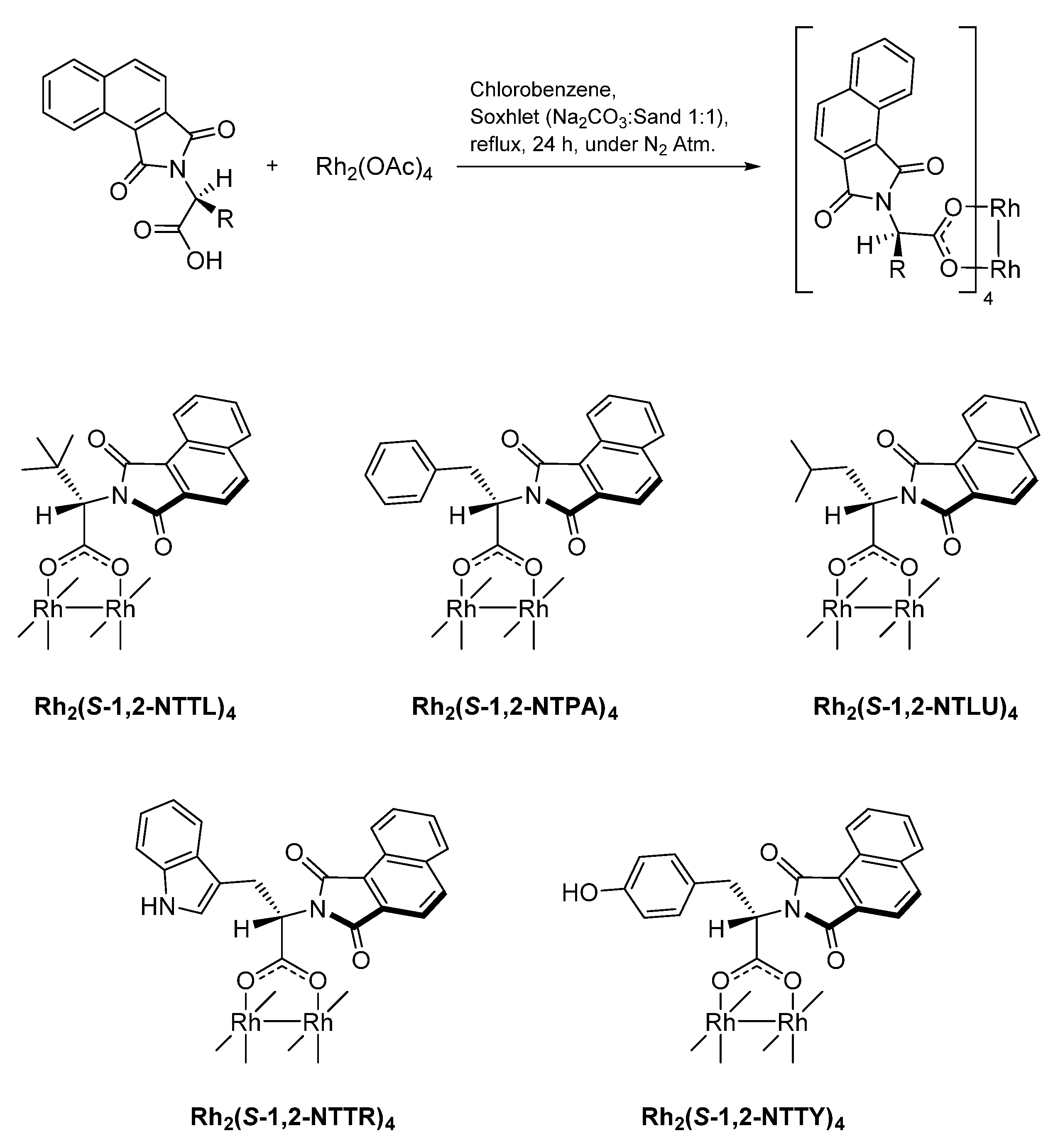 Catalysts 08 00268 sch002