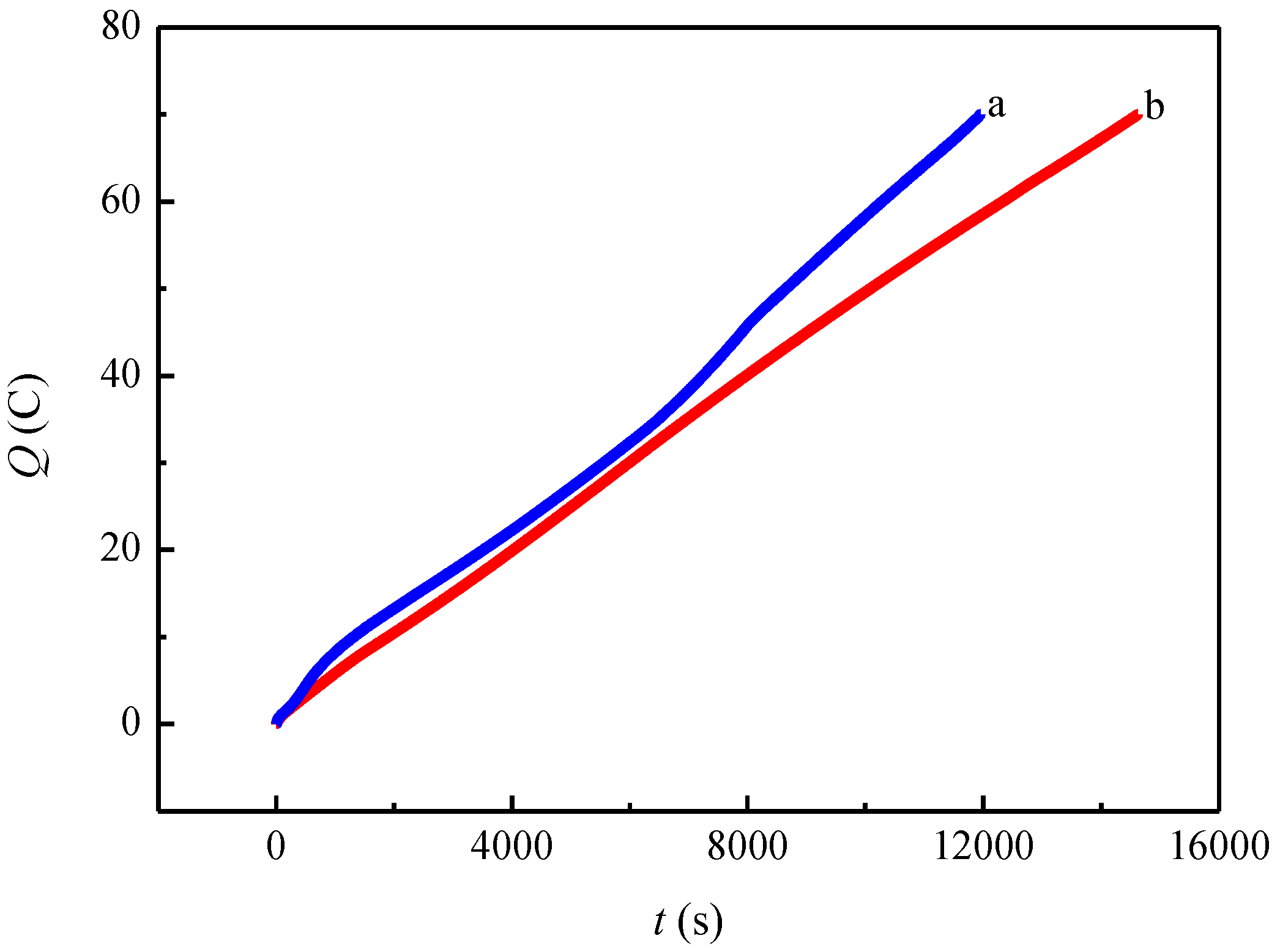 Catalysts 08 00273 g004
