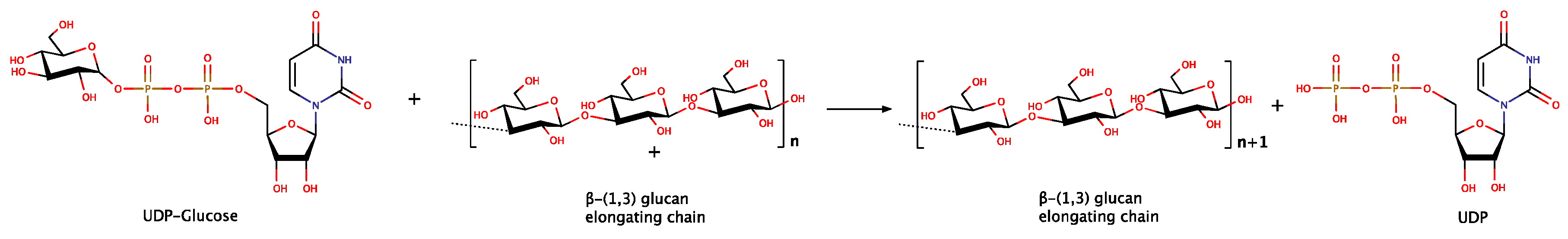 Catalysts 08 00274 g002 Catalysts 08 00274 g002