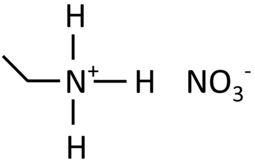Catalysts 08 00279 g001 Catalysts 08 00279 g001