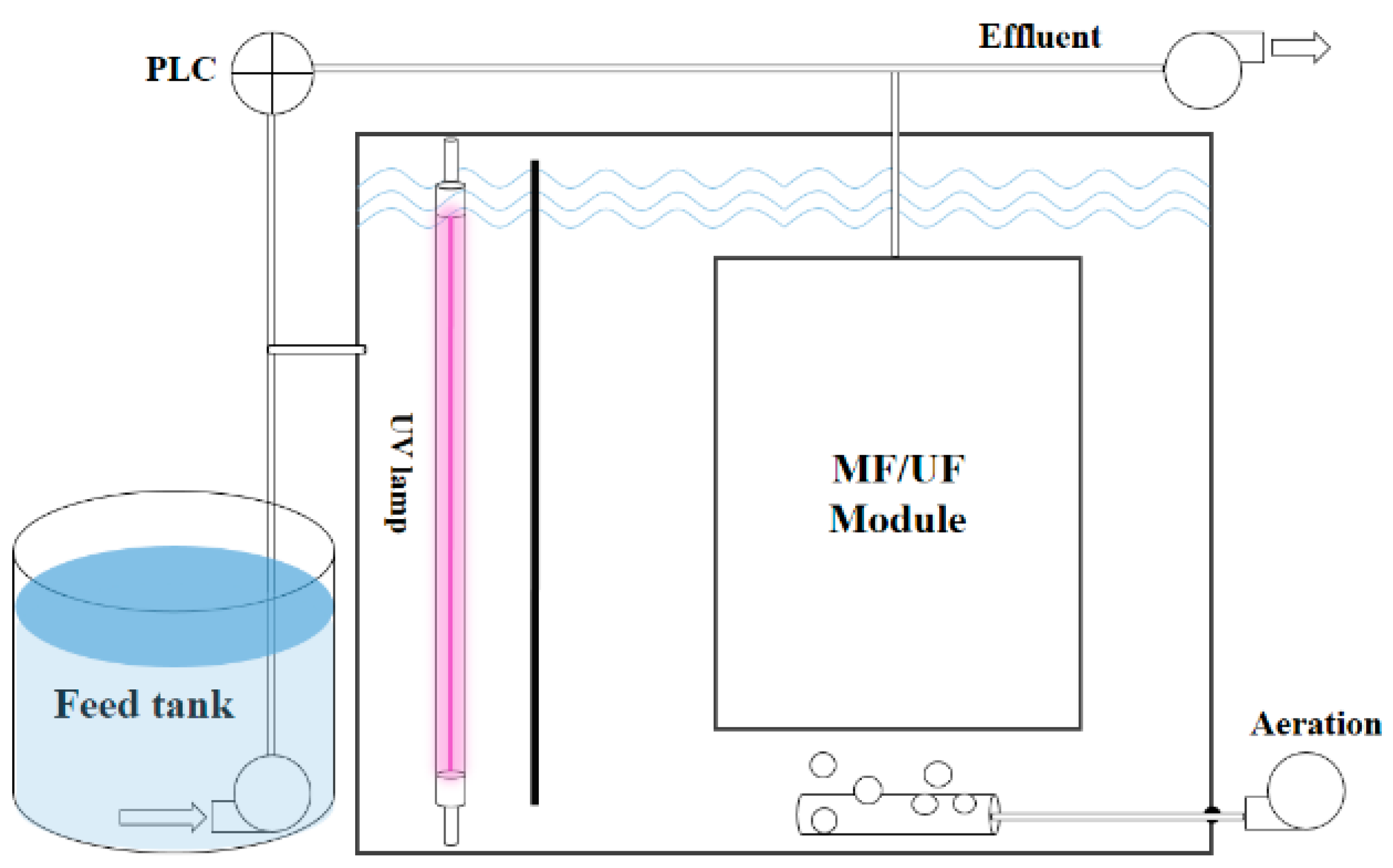 Catalysts 08 00284 g007 Catalysts 08 00284 g007