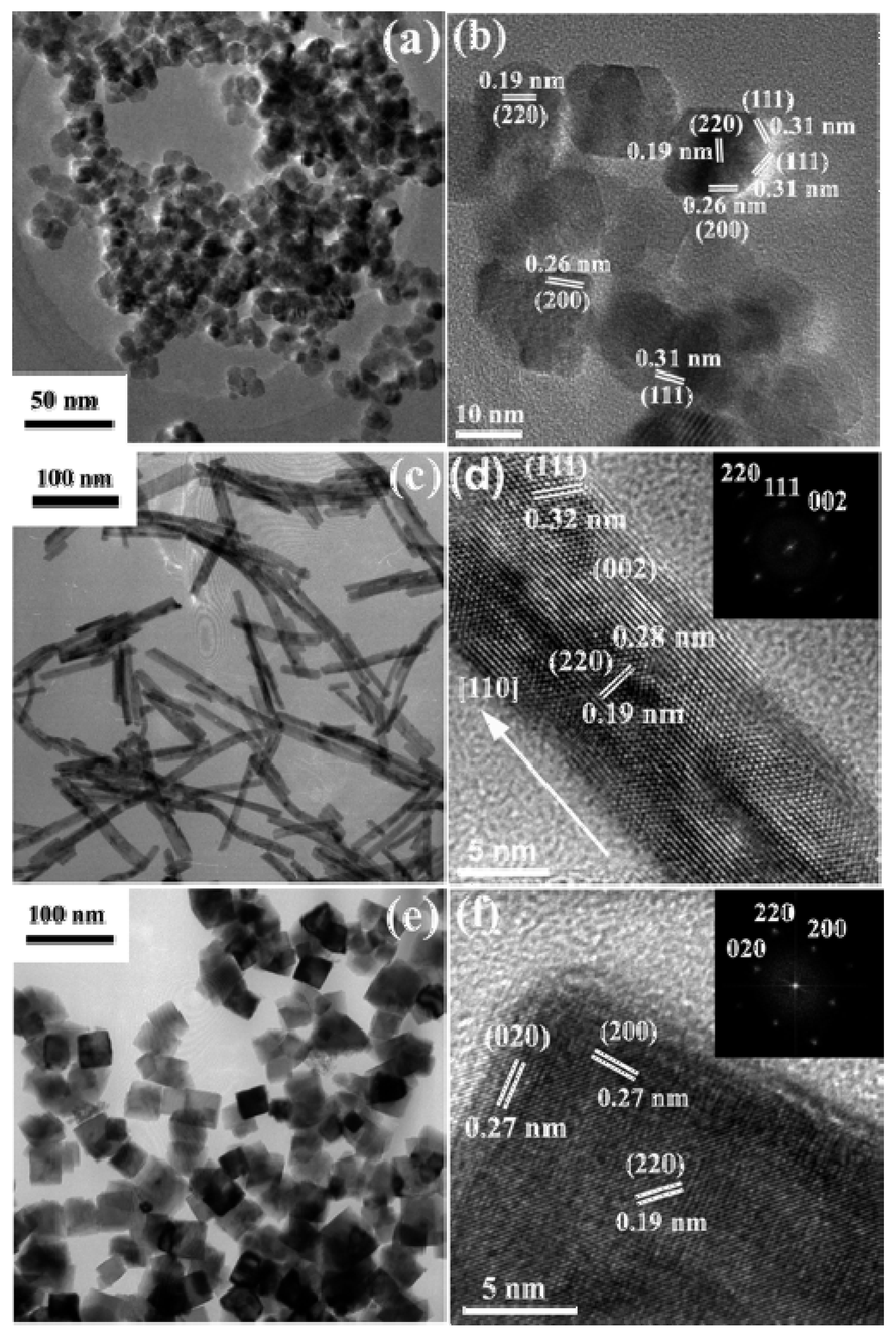 Catalysts 08 00285 g001 Catalysts 08 00285 g001