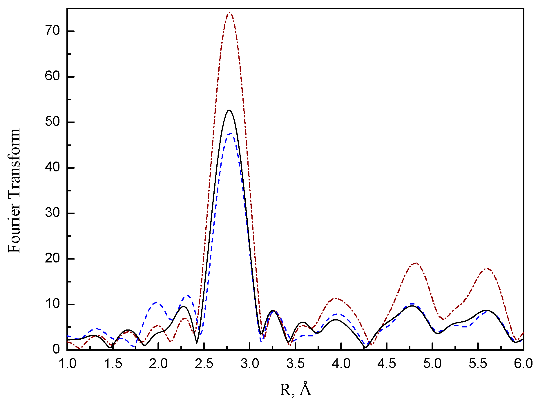 Catalysts 08 00288 g008