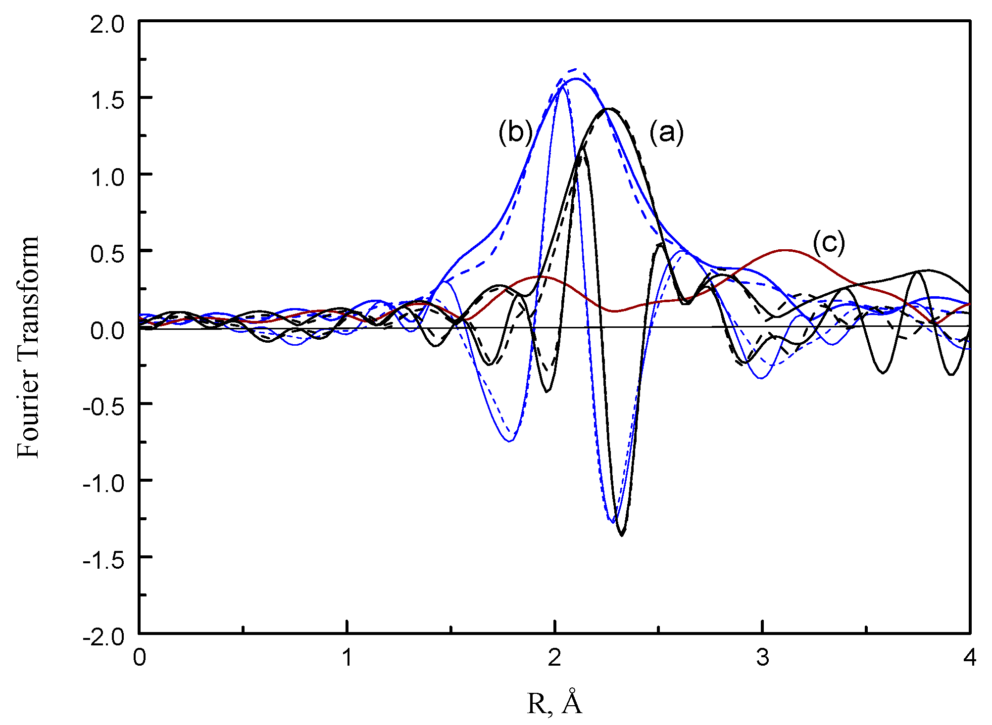 Catalysts 08 00288 g010
