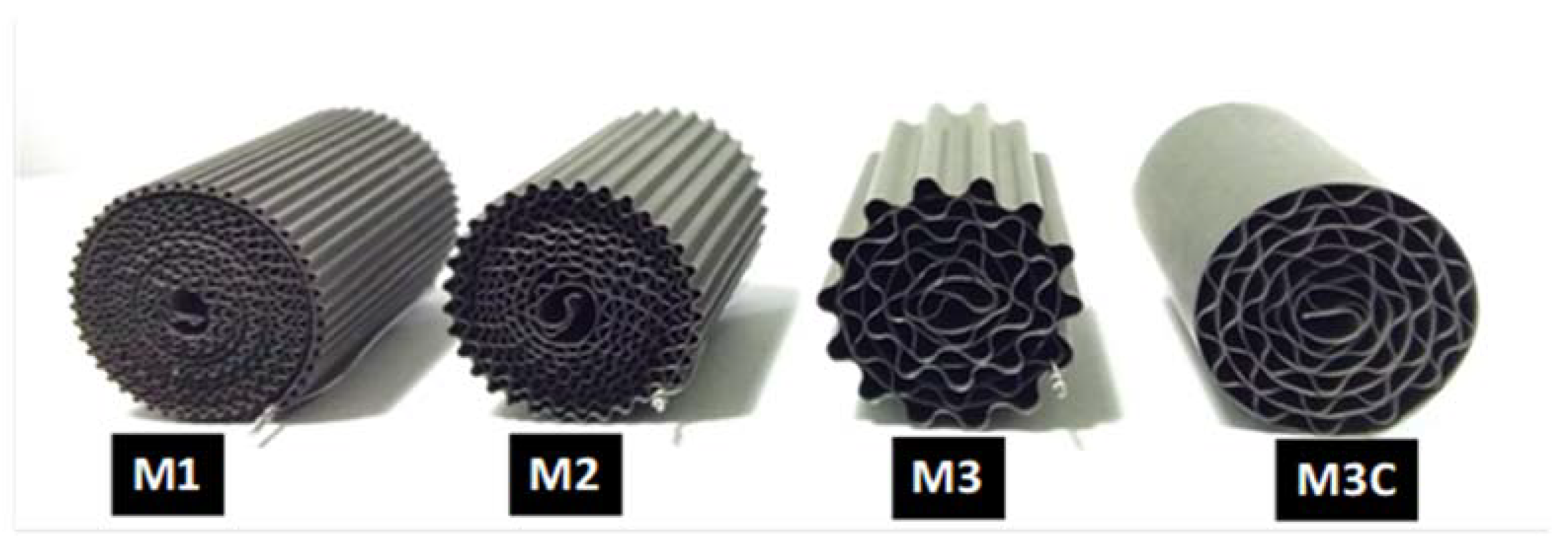 Catalysts 08 00291 g001