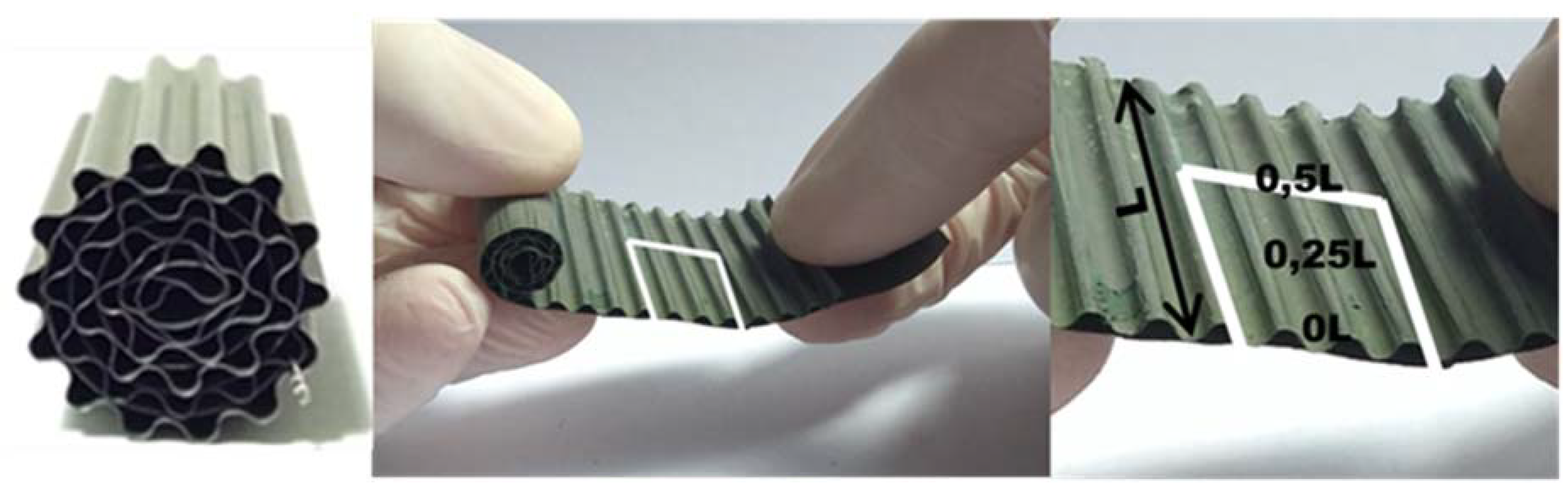 Catalysts 08 00291 g003