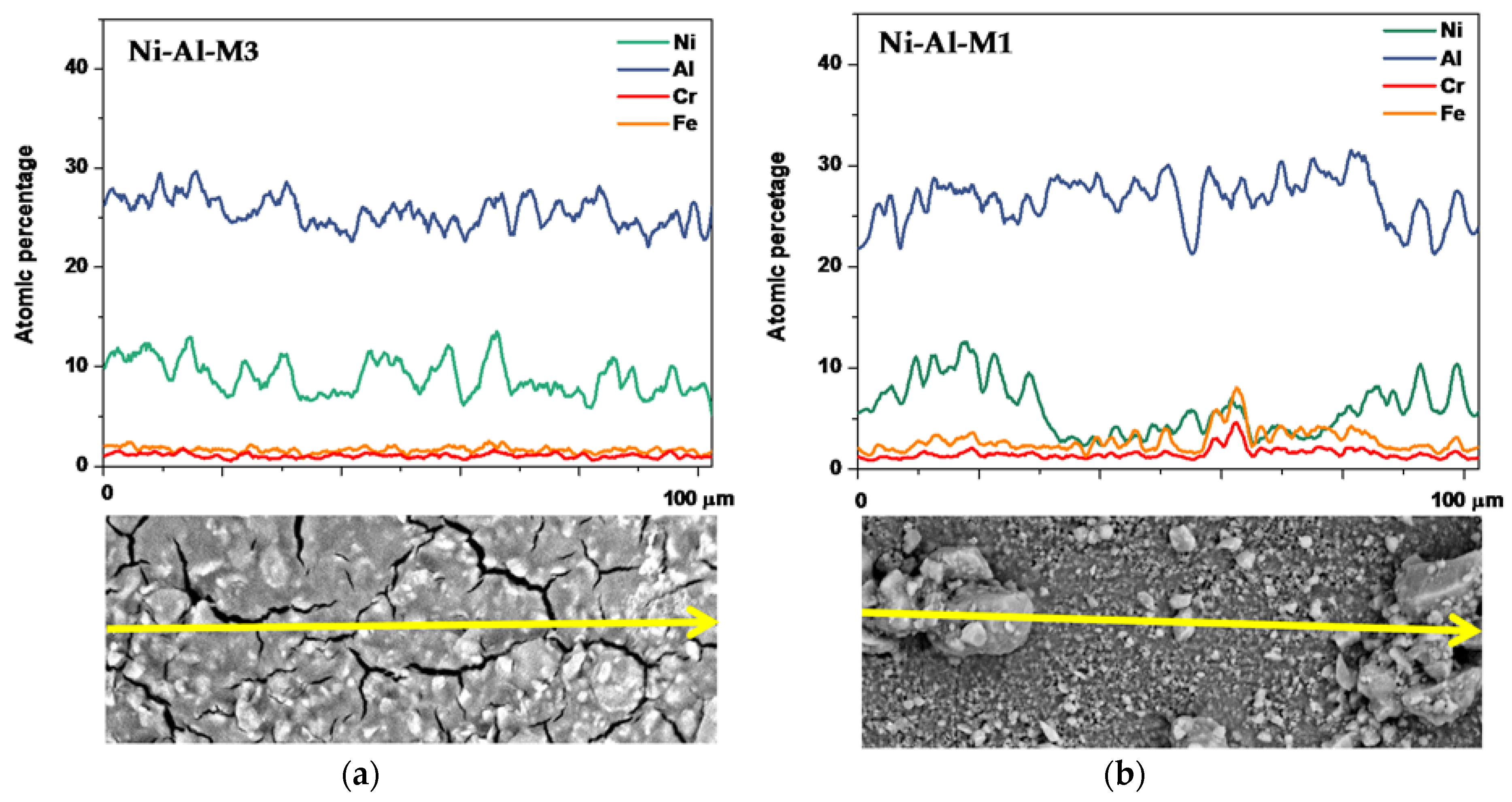 Catalysts 08 00291 g004