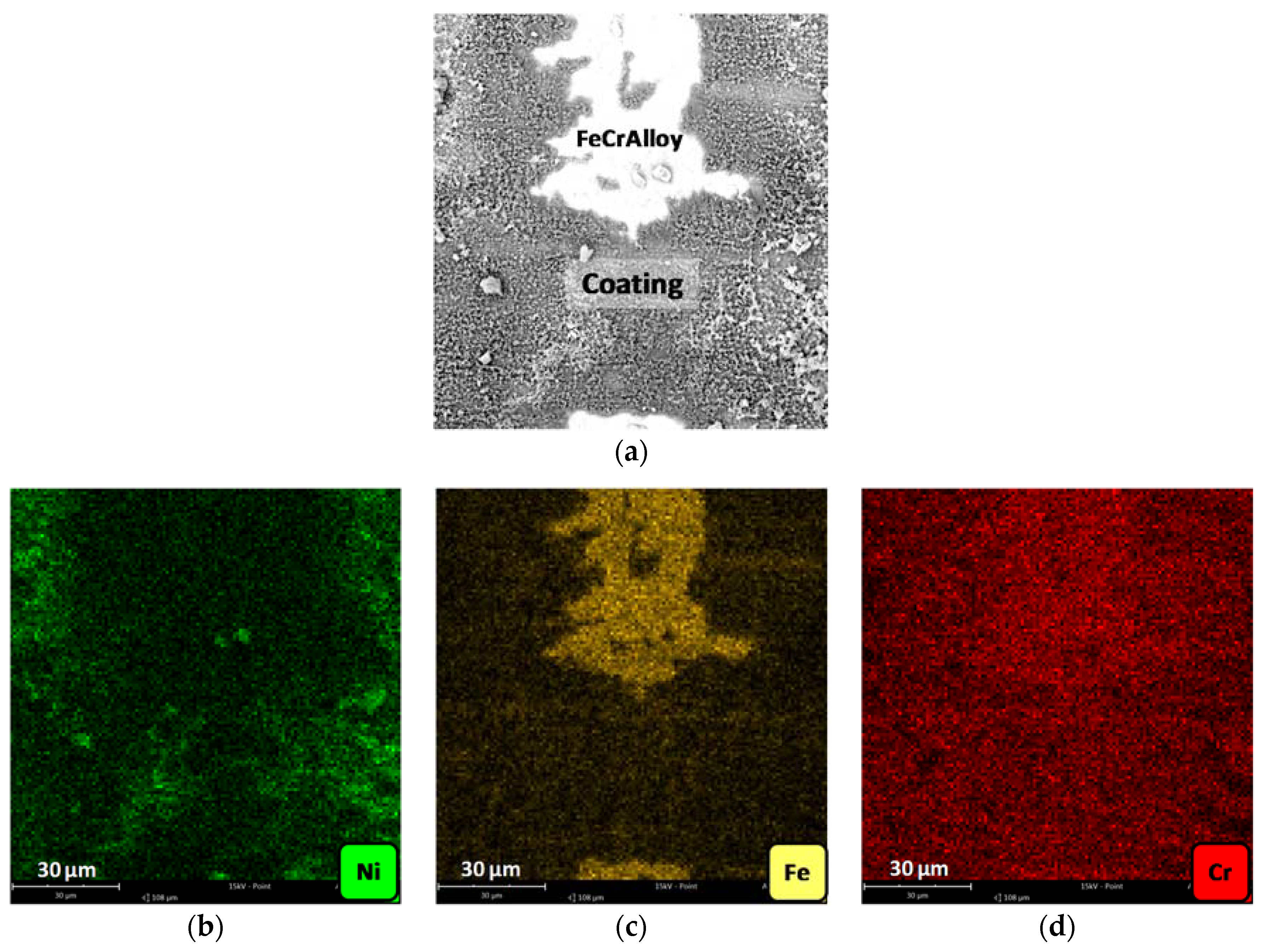 Catalysts 08 00291 g005