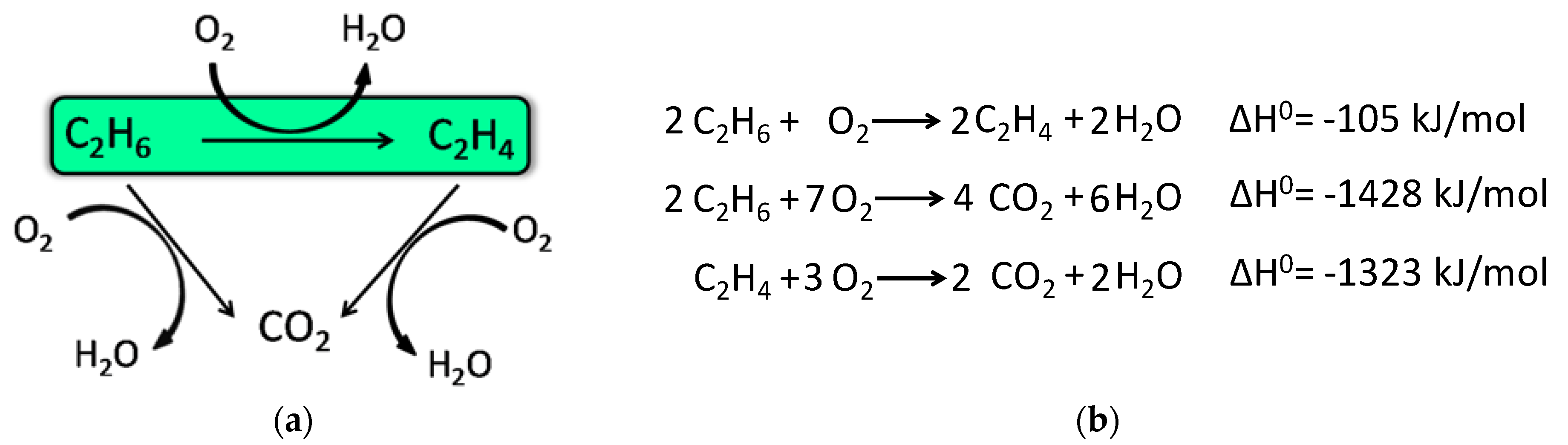 Catalysts 08 00291 sch001