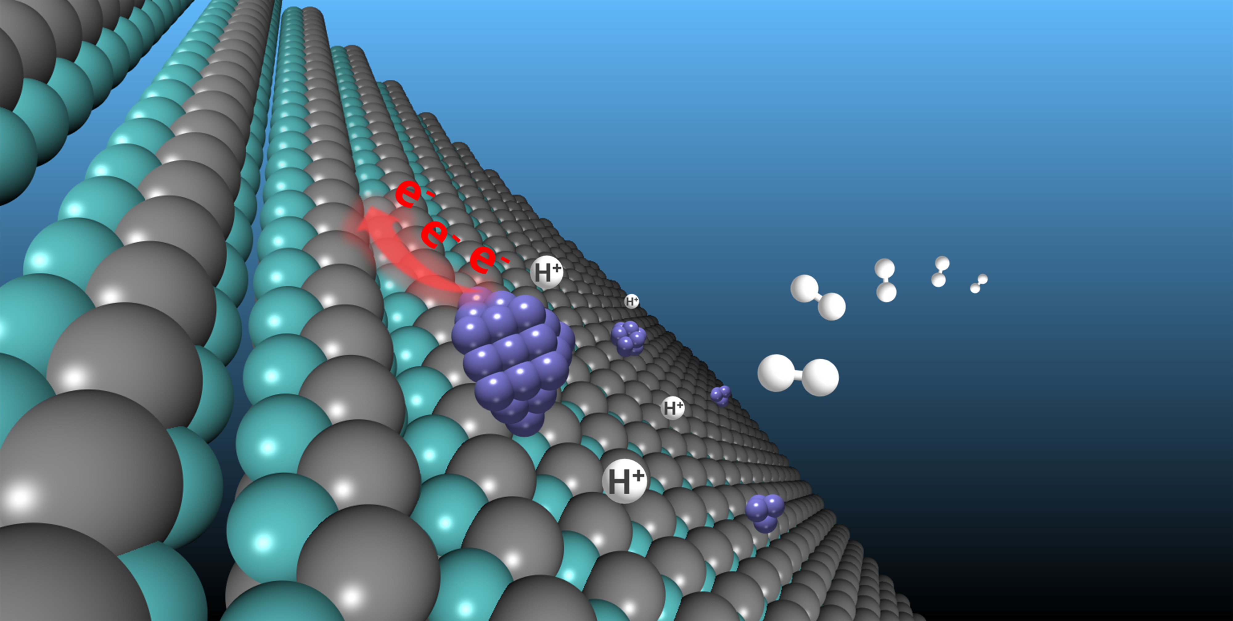 Catalysts Free FullText Influence of Transition Metal on the