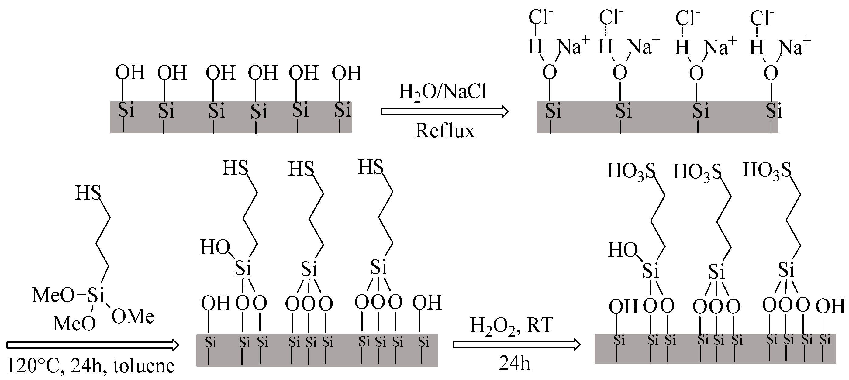 Catalysts 08 00297 sch002