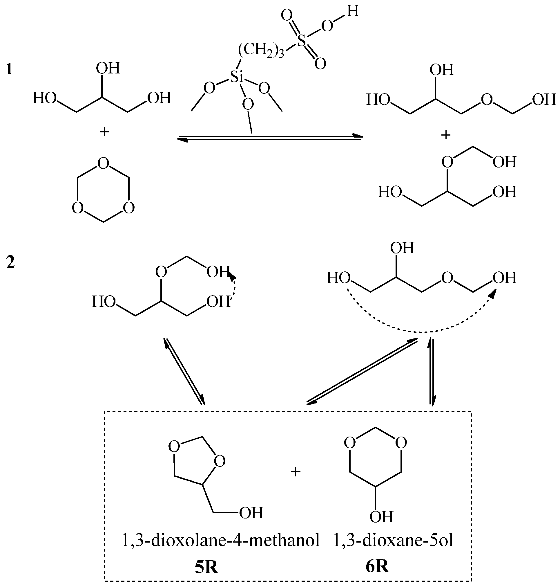 Catalysts 08 00297 sch003