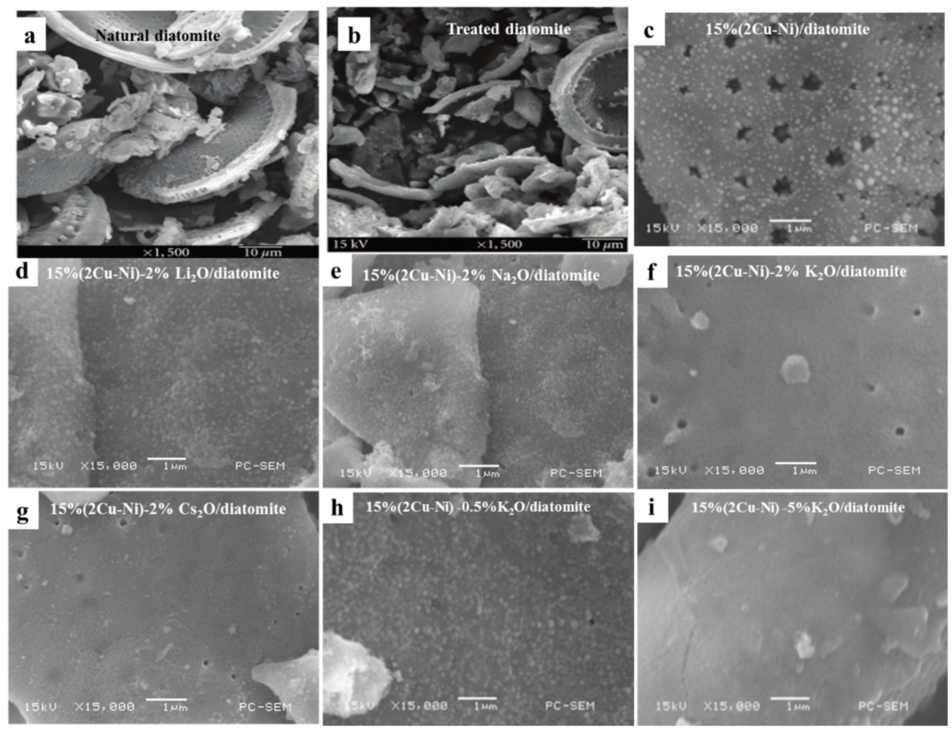Catalysts 08 00302 g005 550