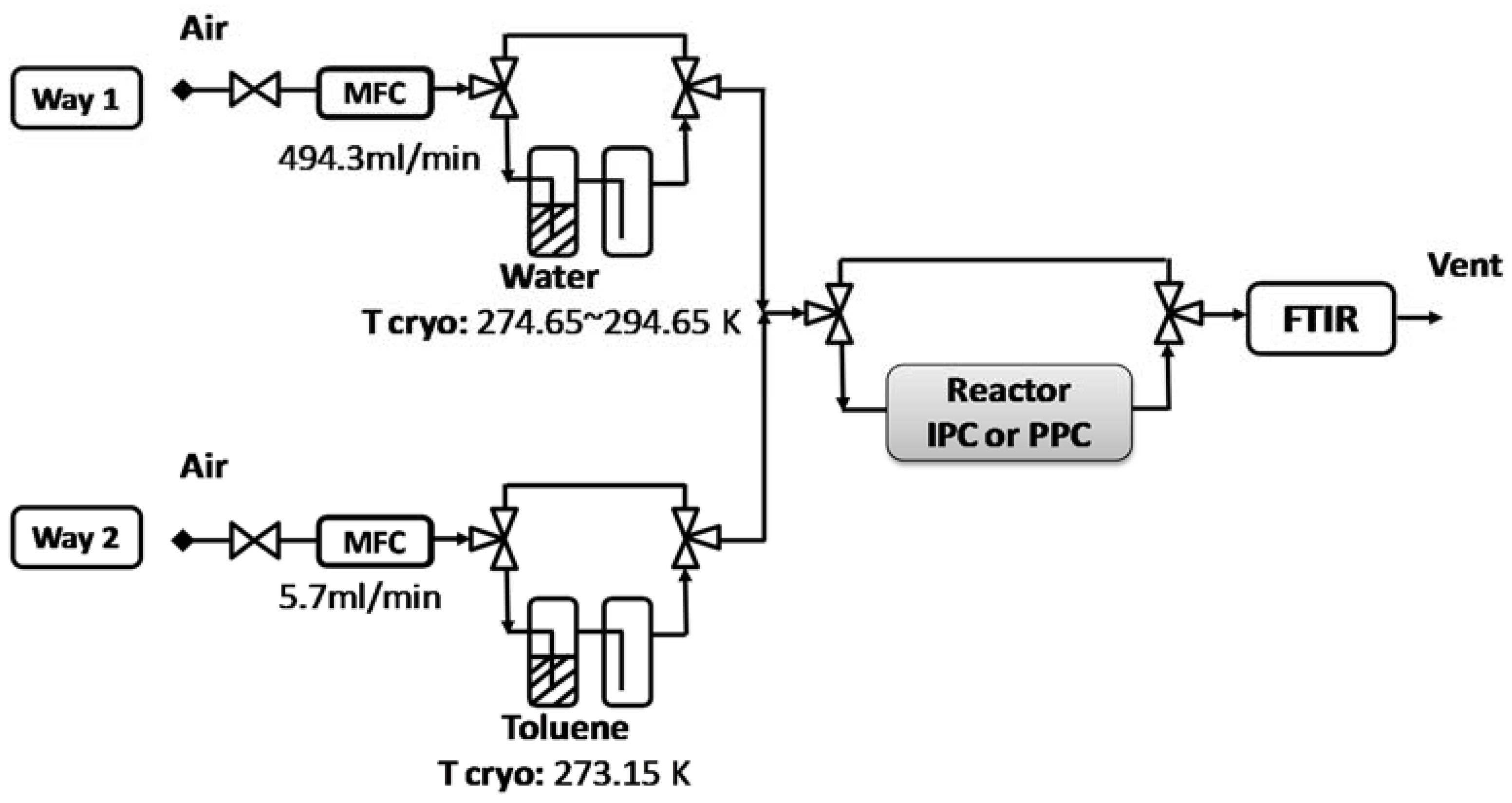 Catalysts 08 00303 g007