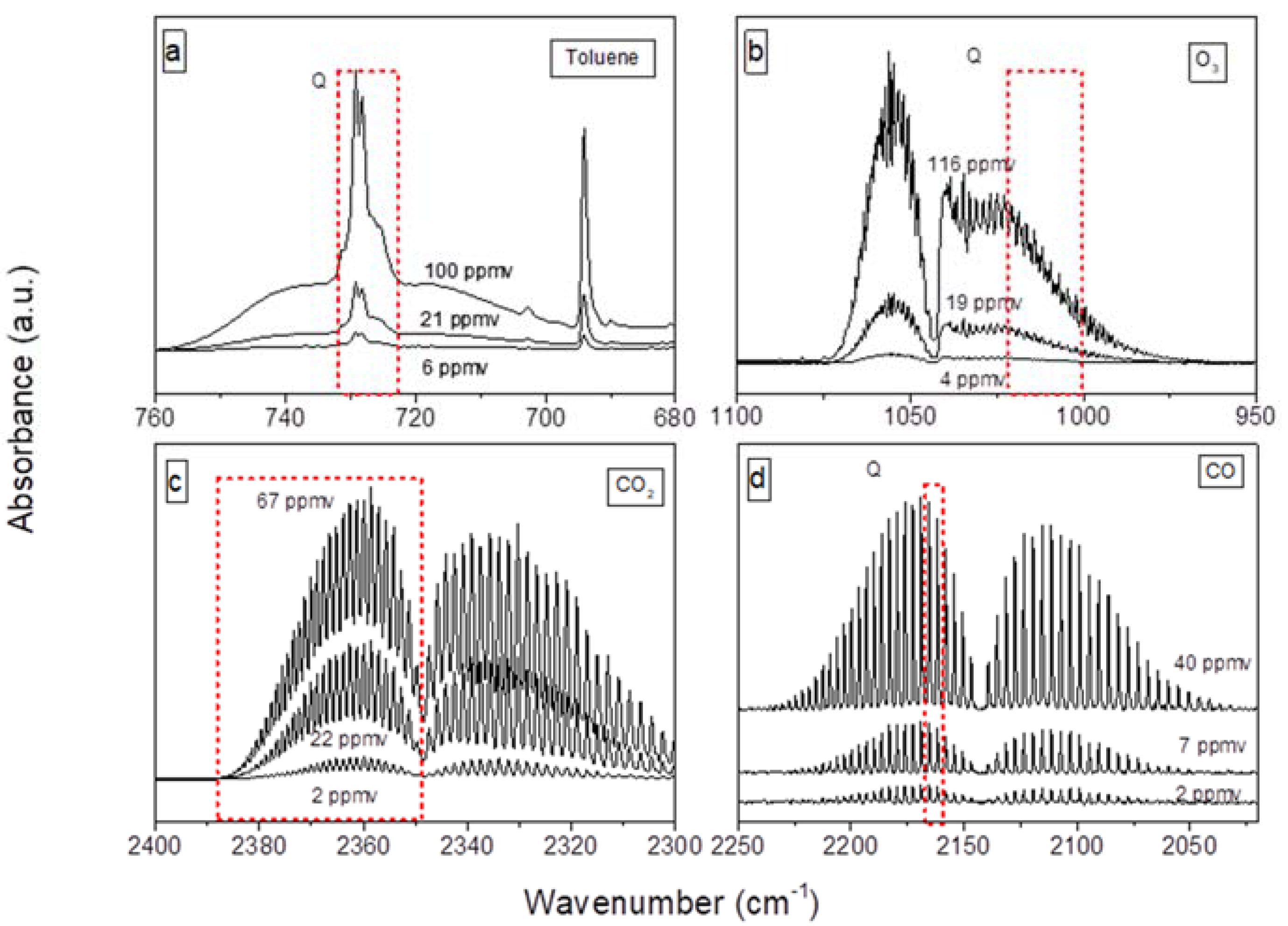 Catalysts 08 00303 g008